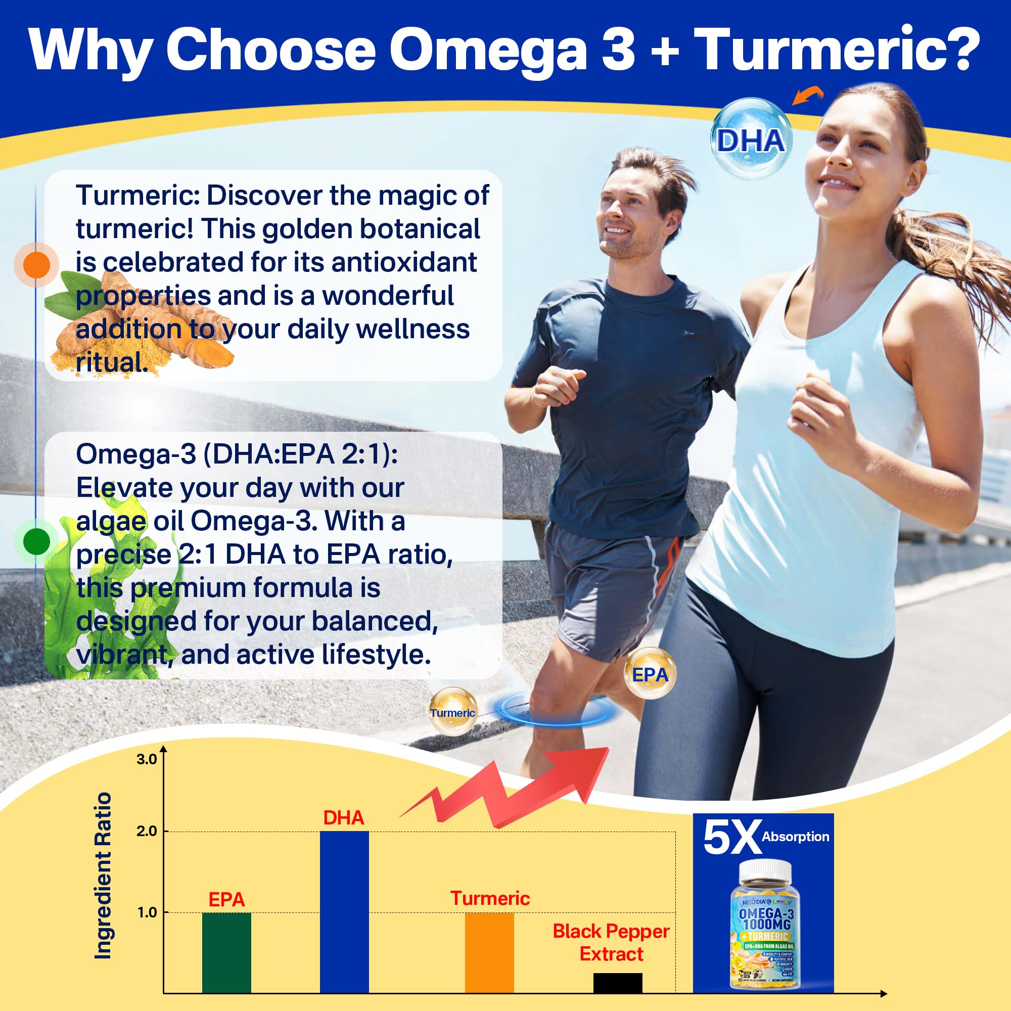 Omega-3 Gummies + Turmeric - Omega 3 Fish Oil Alternative for Adults - Algae DHA 600mg & EPA 300mg, Vitamins A, C, E, Zinc & MSM, Sugar Free, 60 Cts