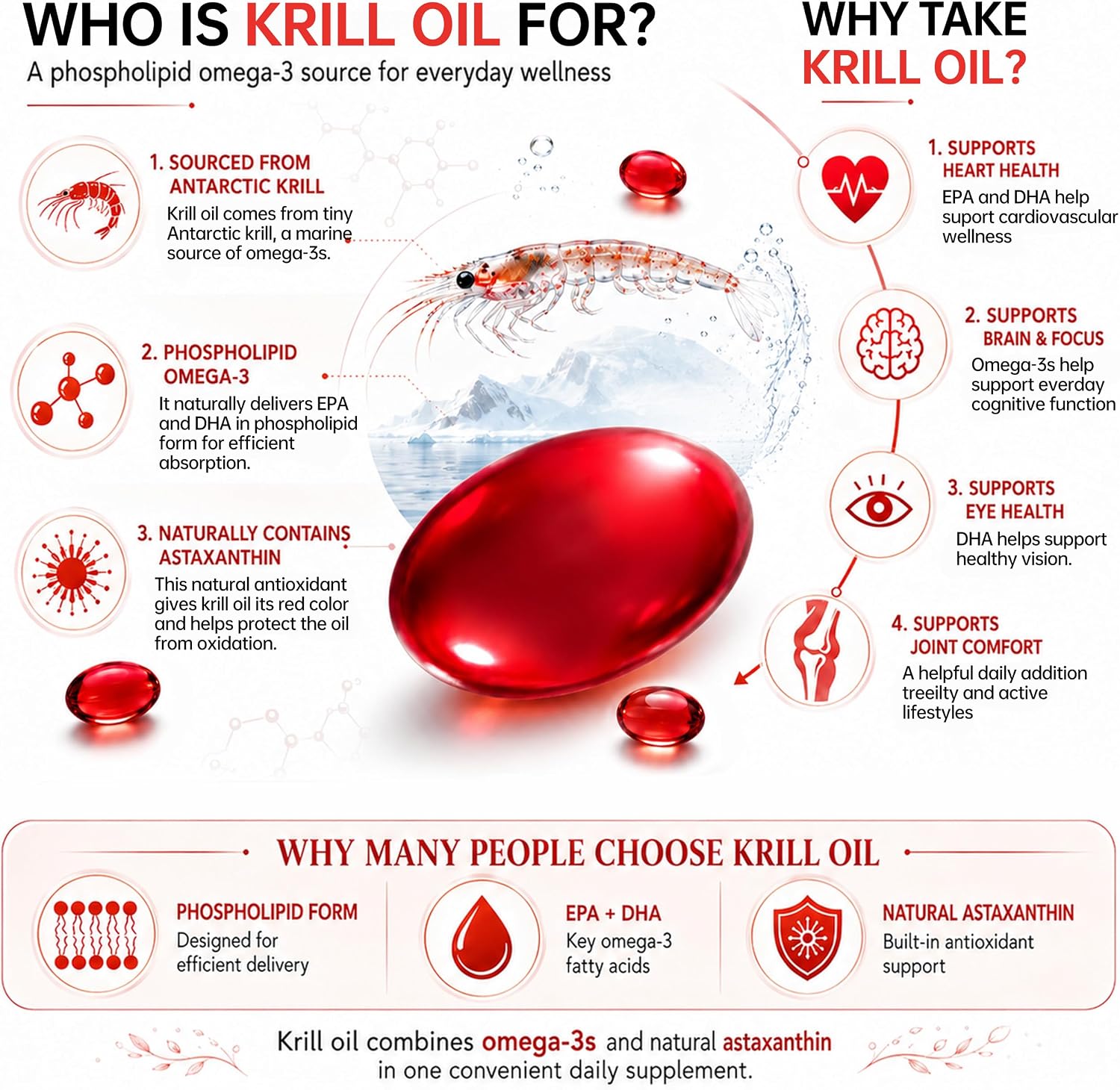 N29 Antarctic Krill Oil 500mg,60 softgels,Omega 3 Supplements with EPA,DHA | Astaxanthin,Phospholipid for Heart Brain Joint Skin Support,No Fishy Burps,Non-GMO, Gluten-Free