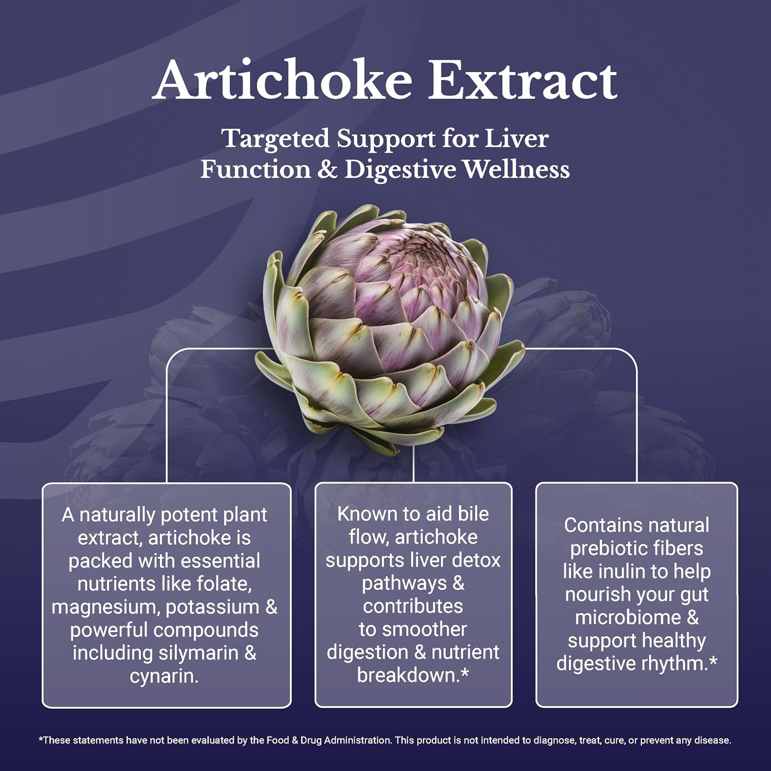 Artichoke Extract 500 mg | Liver Support Supplements | Natural Artichoke Extract, Liver Health Supplement, Digestive Support, Vegan, Gluten Free. 30 Days Supply. 30 Capsules