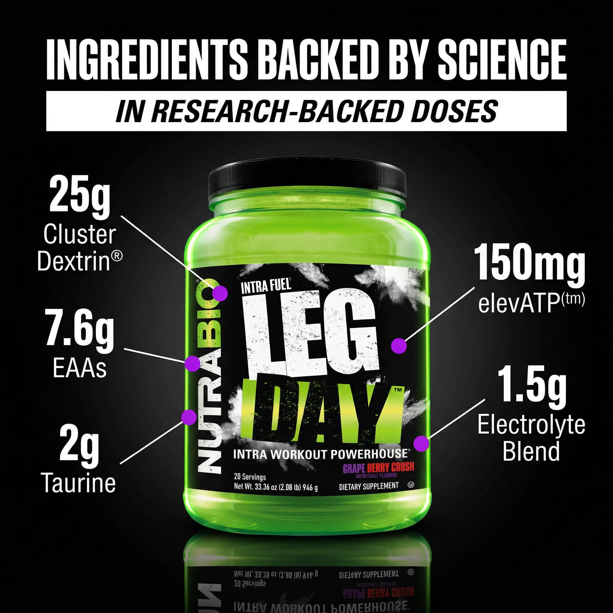 NutraBio Leg Day Intra Workout Powder – Advanced Carb Supplement with Cluster Dextrin & Electrolytes – Carb Powder with EAAs/BCAAs – Cyclic Dextrin for Performance – Cherry Lime, 20 Servings