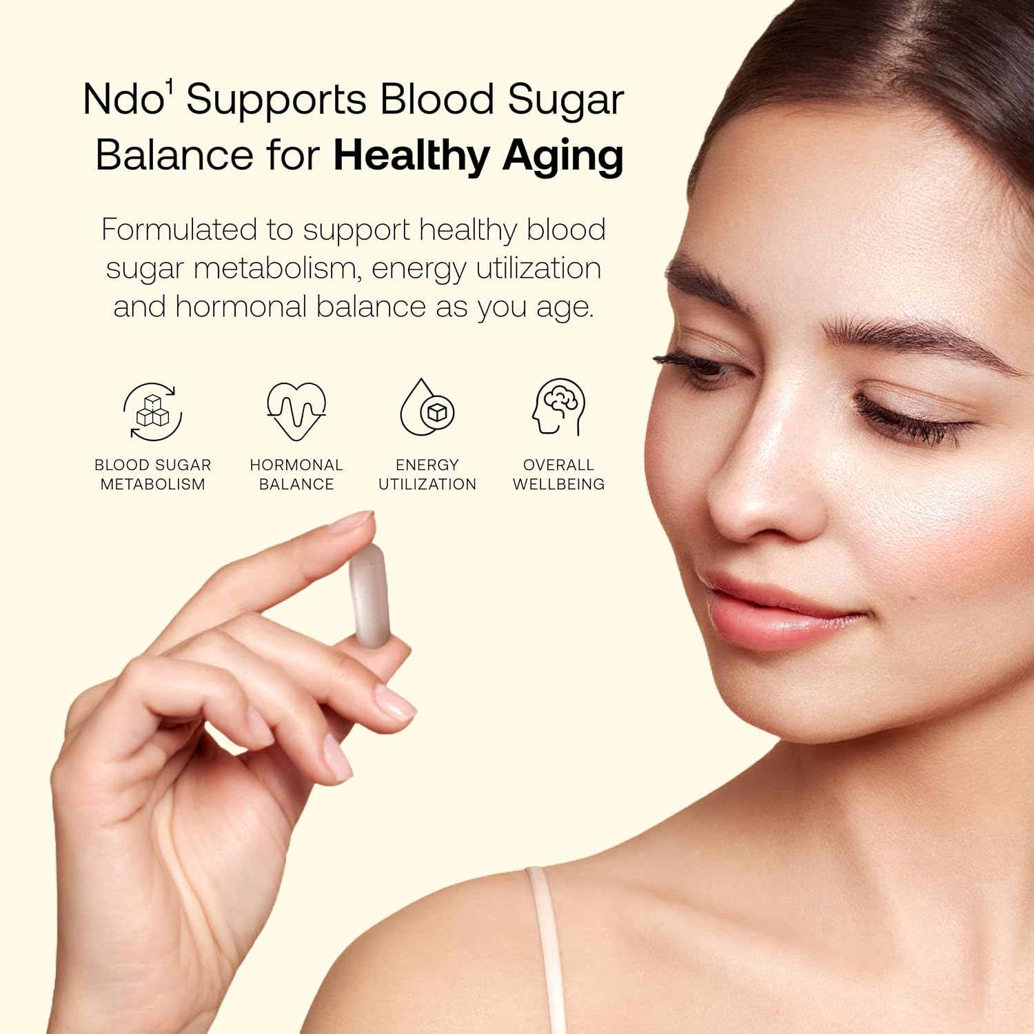 Ndo¹ Equilibrium | Blood Sugar Support Supplement | Glucose Metabolism, Hormone Balance & Healthy Aging | Breaks Down Carbohydrates Effectively | 60 Vege Capsules