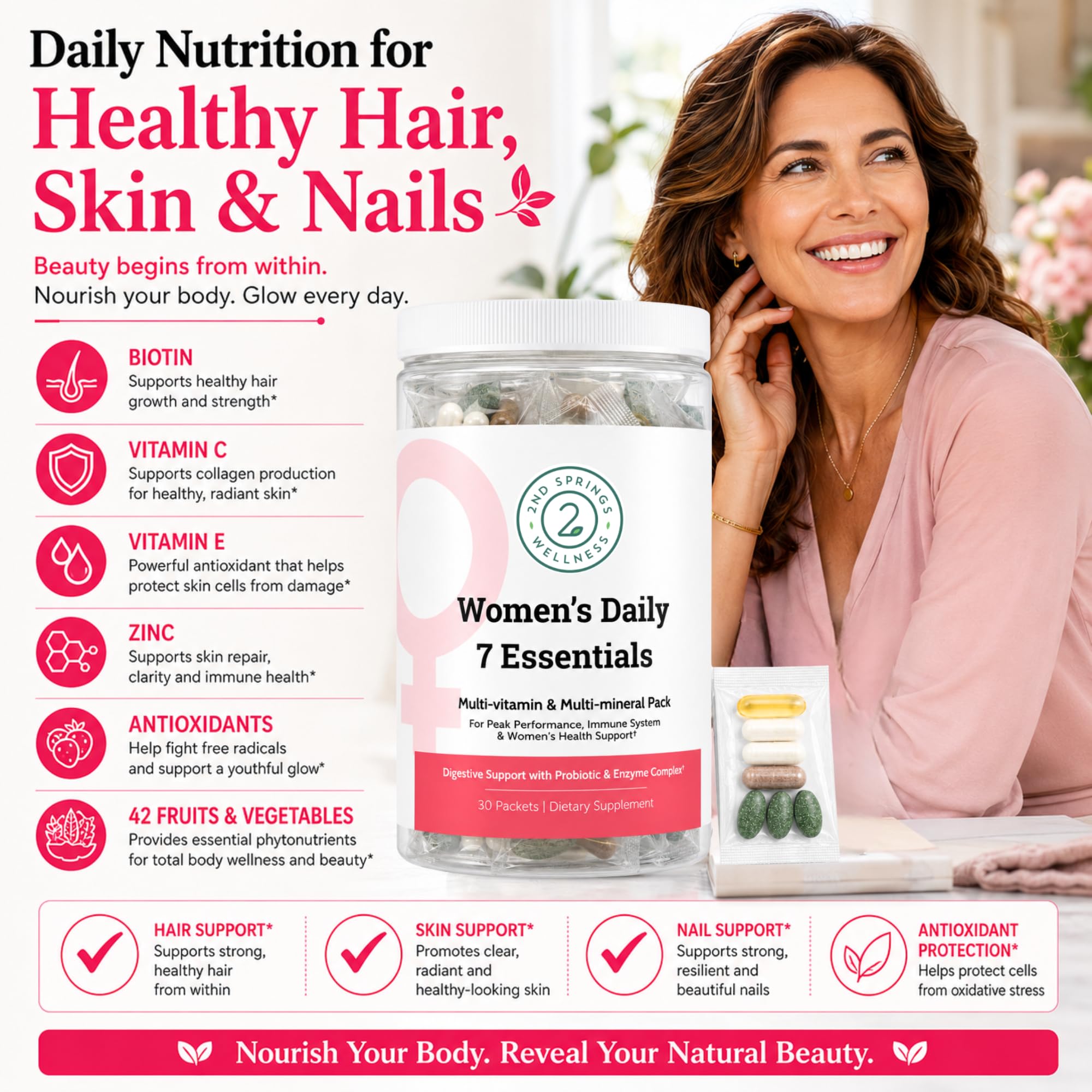Daily 7 Essentials Men's Vitamin Pack - 30 Packets | Adult Multivitamin & Multimineral Supplement Pack - 30 Packets