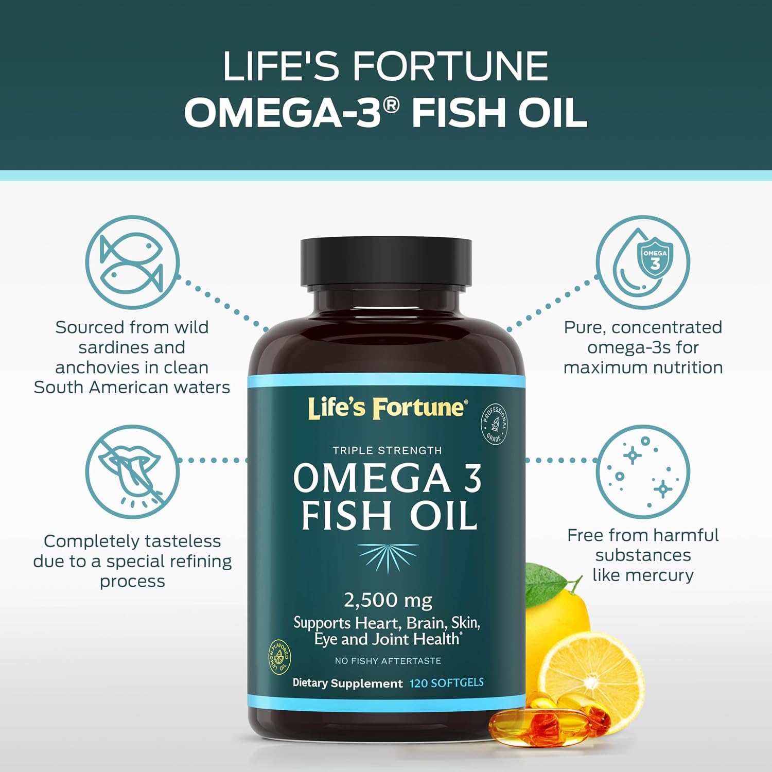 Life's Fortune Fish Oil Omega 3 Concentrate Supplement 2500 mg, 120 Softgels, High Potency, EPA & DHA Fatty Acid - Heart, Brain, Skin, Joints - Non GMO