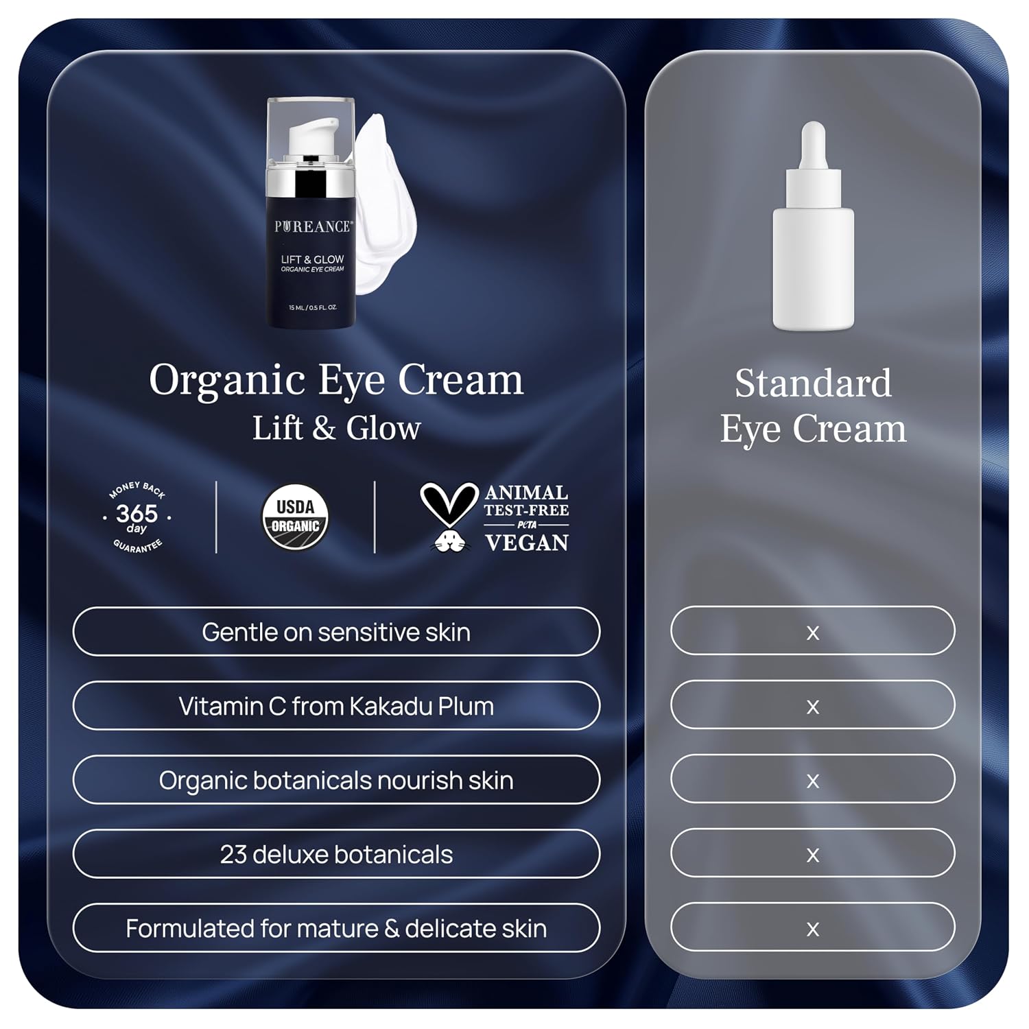PUREANCE Lift & Glow Organic Eye Cream for Dark Circles & Puffiness | Anti Aging Eye Cream for Wrinkles - Reduces Dark Circles & Under Eye Bags - Kakadu Plum, Coconut Oil, Spirulina - 1 Fl Oz