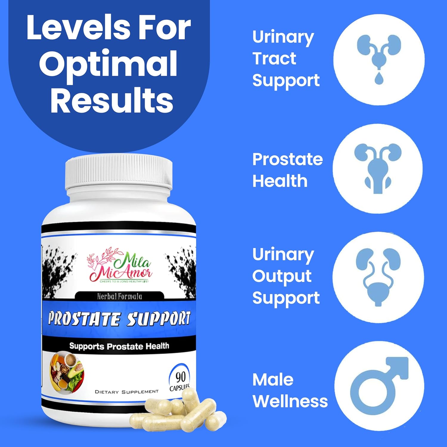 Prostate Support Supplement for Men | Saw Palmetto, Beta-Sitosterol, Reishi & Nettle | Supports Urinary Flow, Complete Bladder Emptying & Restful Sleep – 90 Capsules | Herbal Formula