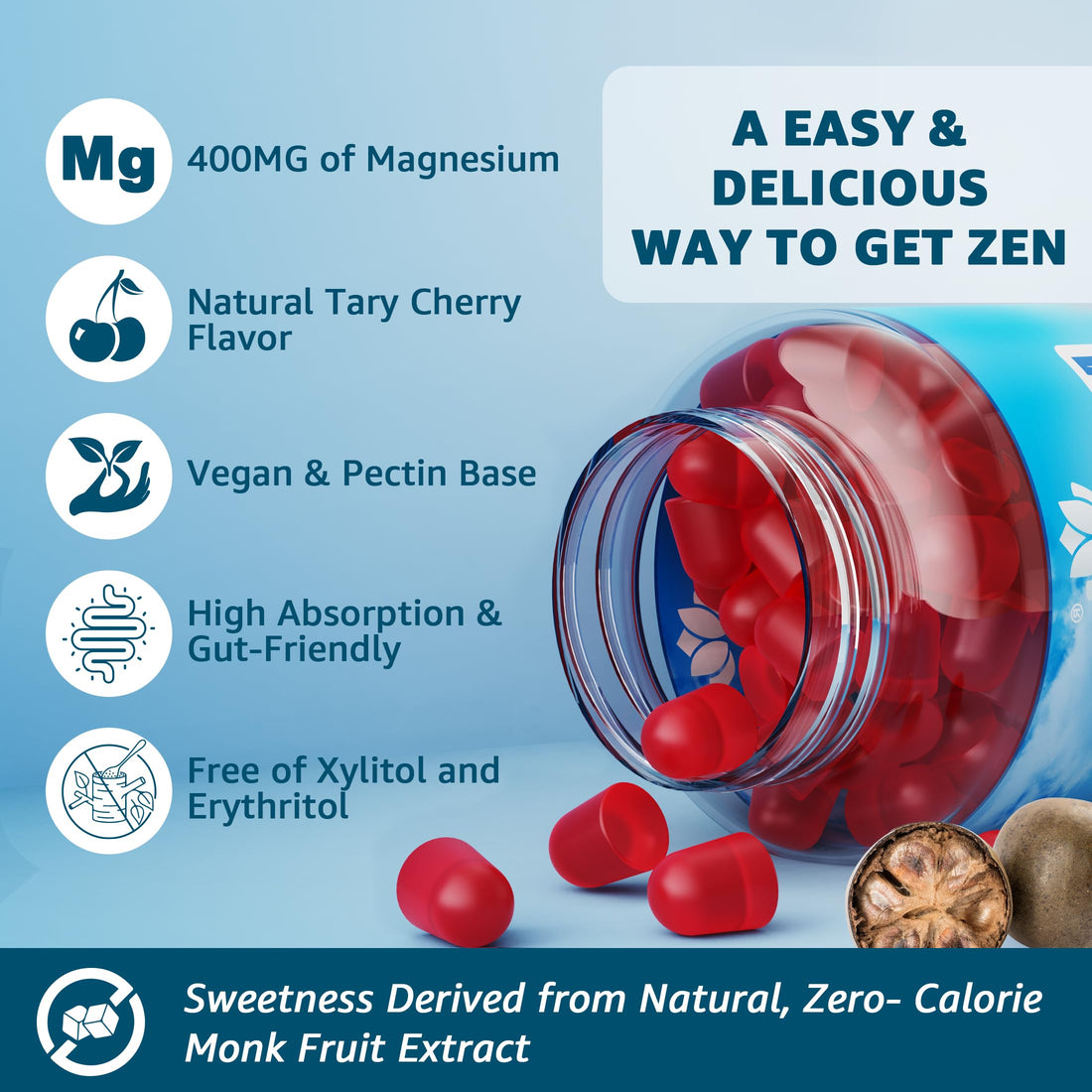 Bottle of LiliCare Magnesium Complex gummies with cherries on a white background