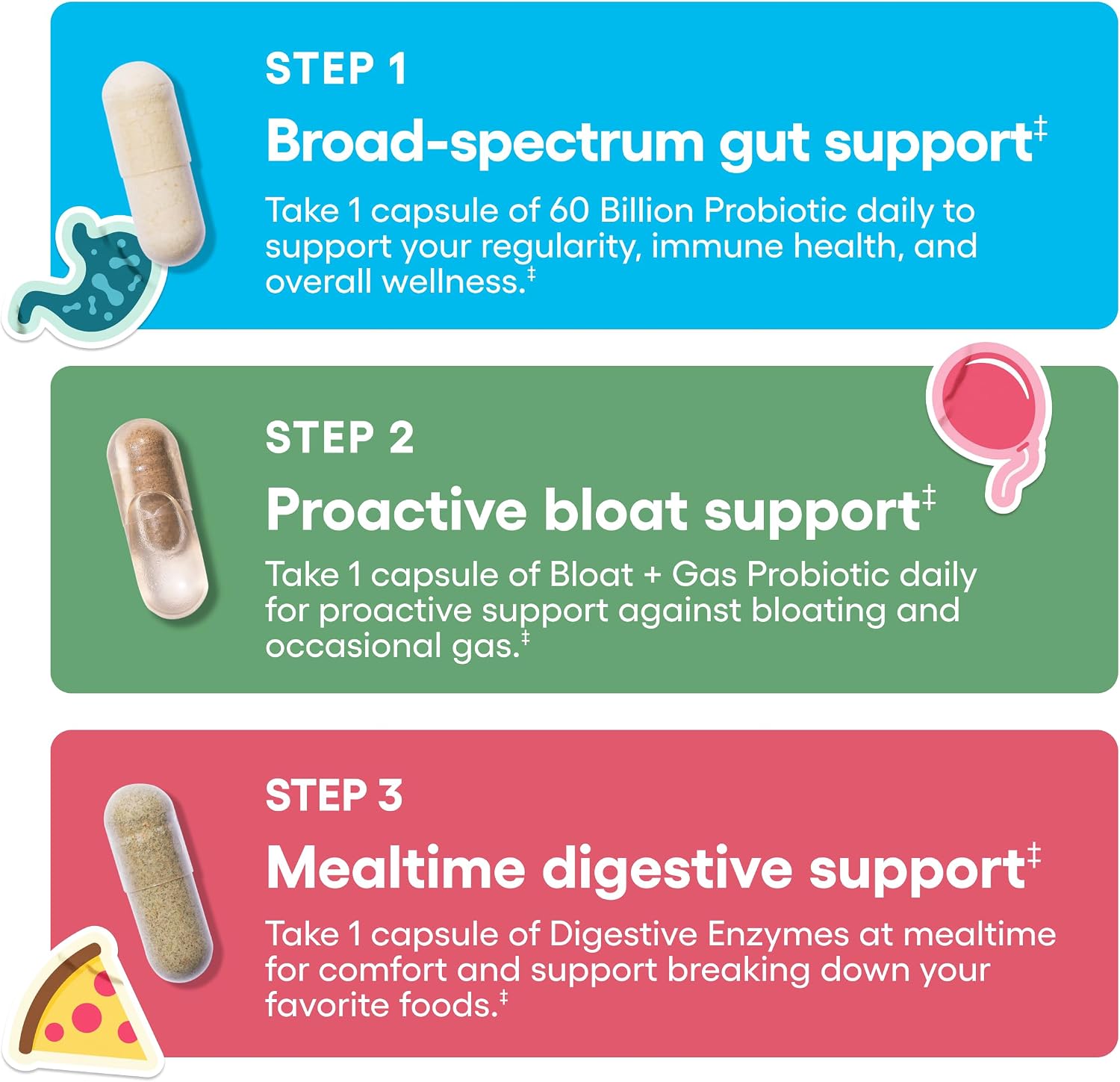 Physician's CHOICE Gut Guardian Bundle: Advanced Bloating & Digestion Support with 60 Billion Probiotic, Digestive Enzymes & Bloat + Gas Probiotic - Daily Gut Health Support for Women and Men