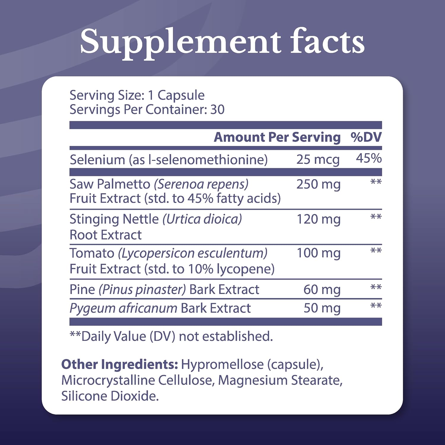 Flow Active | Prostate Health Supplements for Men | Advanced Prostate & Bladder Support, Saw Palmetto, Selenium & Pygeum. 30 Days Supply. 30 Capsules