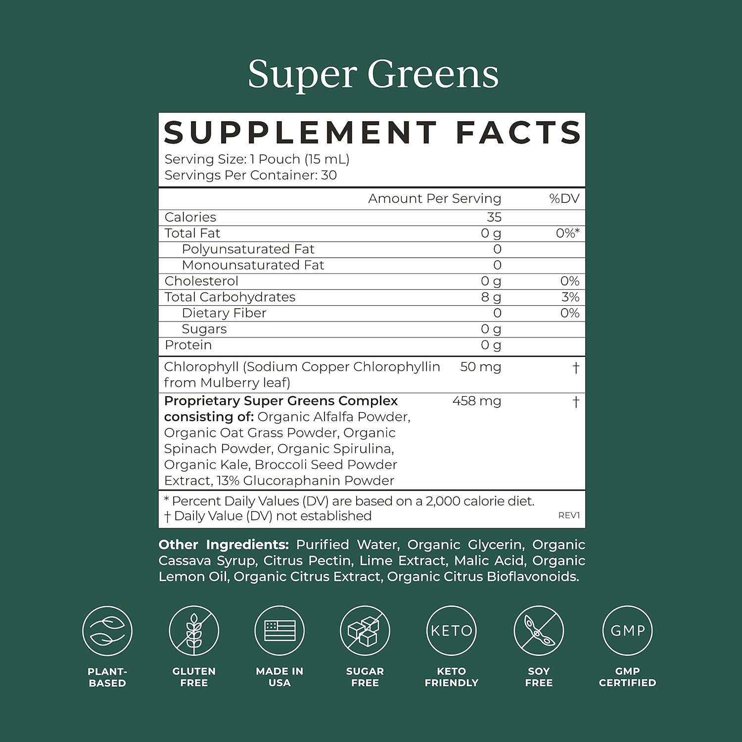 CYMBIOTIKA Super Greens with Chlorophyll & Spirulina for Energy