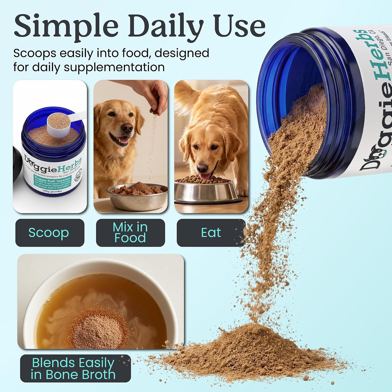 Advanced Ligament & Tendon Support- CCL, ACL & Cruciate Injury Recovery, Strain & Mobility Formula- TCM Doctor Formulated Powder with Teasel, Drynaria & Eucommia for Soft Tissue Strength