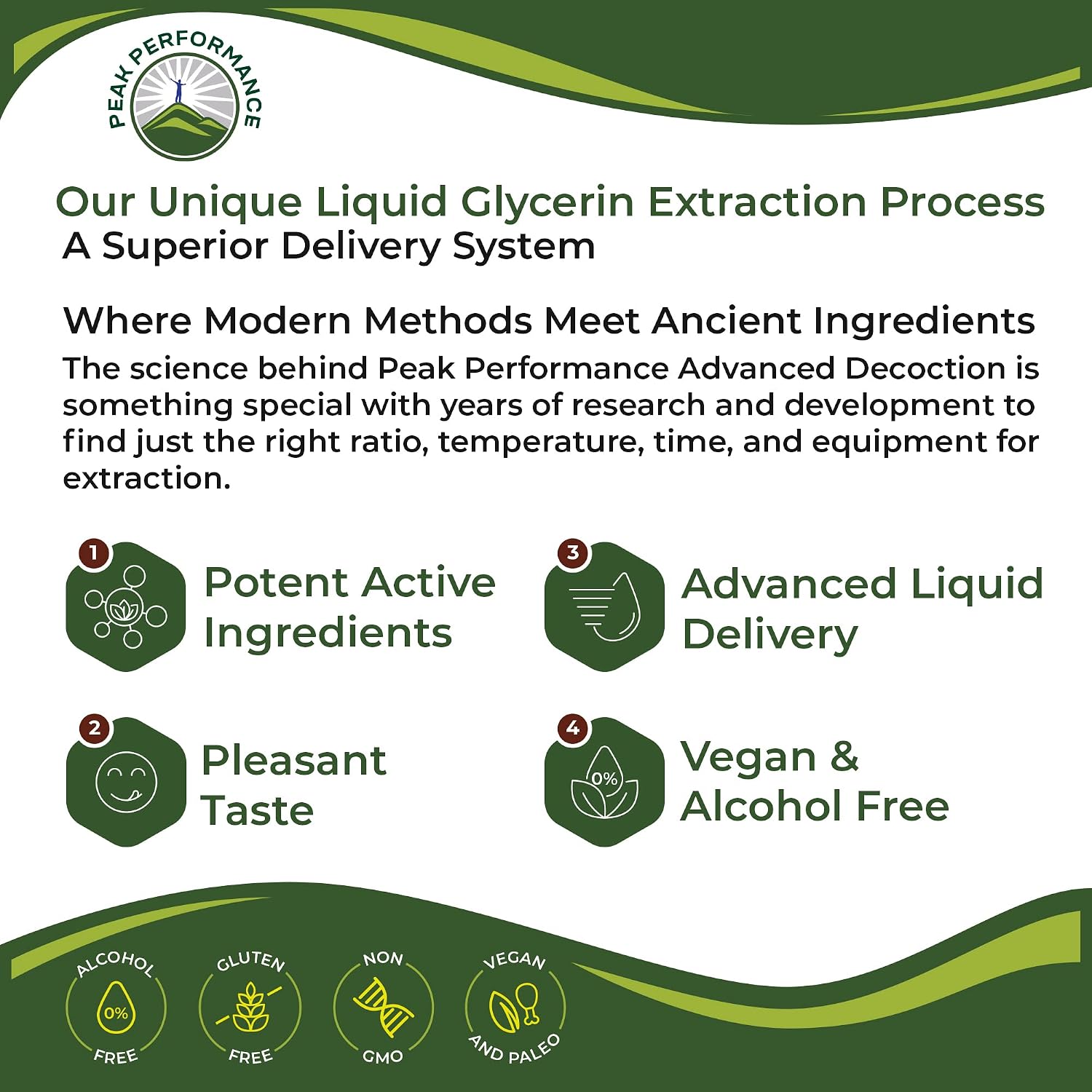 USDA Organic Liver Cleanse Detox & Repair. 6-in-1 Liquid Drops with Organic Milk Thistle, Artichoke Extract, and More. Zero Sugar, Liver Health Support Tincture Supplement Alternative to Capsules