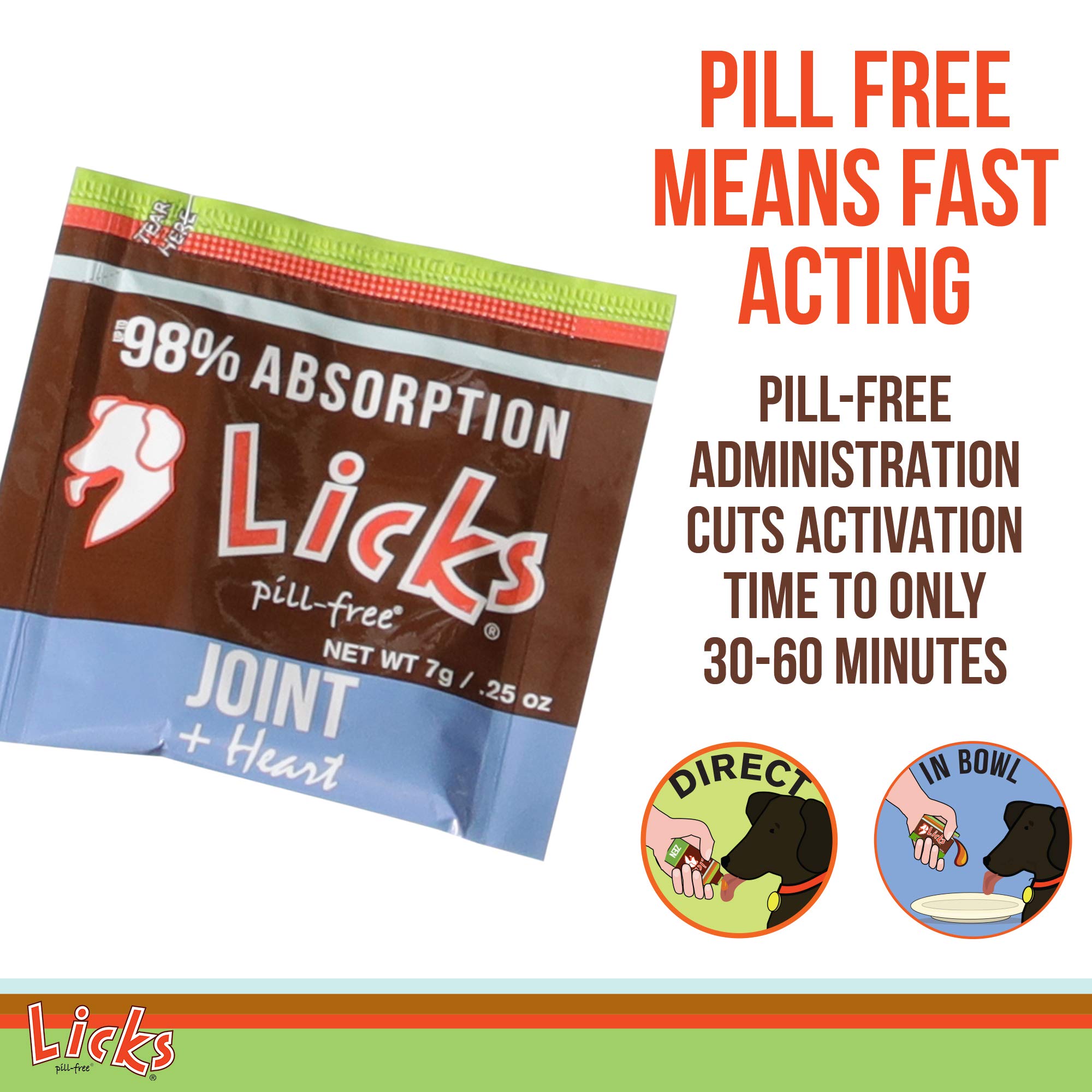 Licks Pill-Free Dog Joint and Heart - Glucosamine & Omega 3 Fish Oil Supplement for Dogs - Inflammation Supplements for Joint Support - Gel Packets - 30 Use Licks Pill FreeBuy Supplements Australia