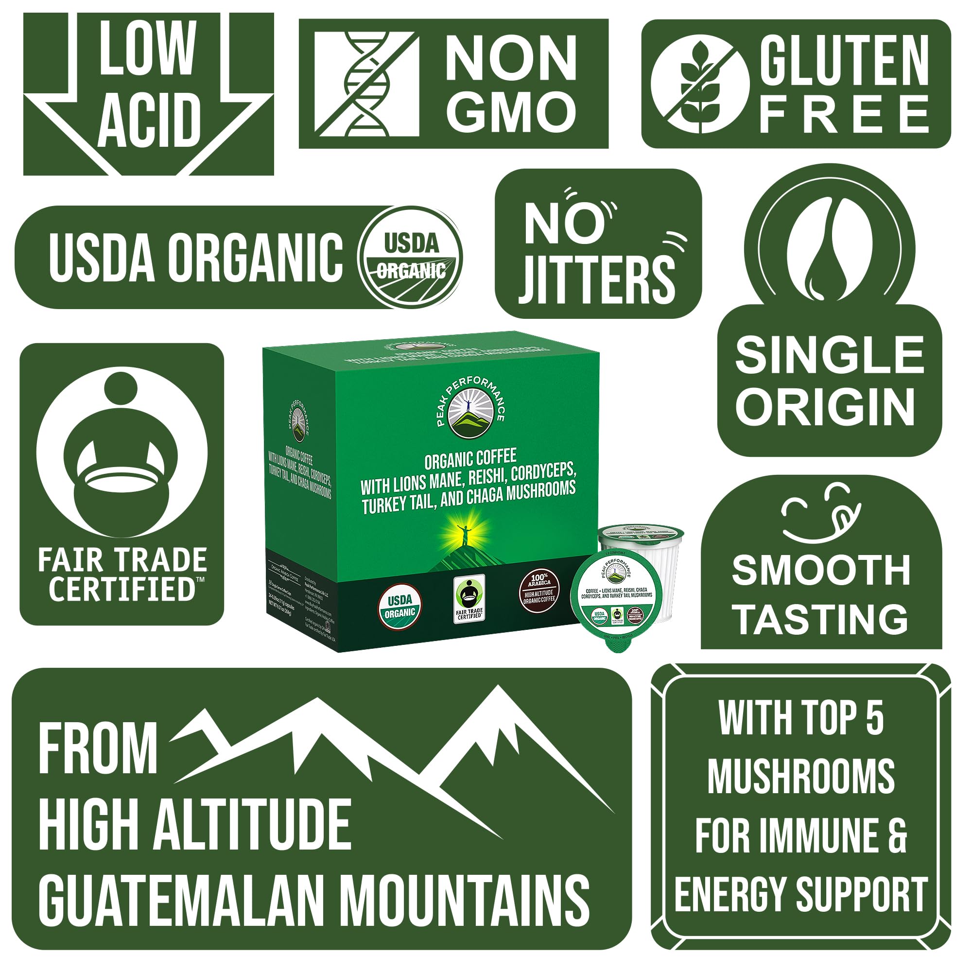 Organic Mushroom Coffee Pods with Lion's Mane, Reishi, Cordyceps, Turkey Tail, and Chaga Mushrooms. High Altitude, Low Acid, Smooth Tasting, Fair Trade, Instant Nootropic Coffee (Medium Roast Ground)