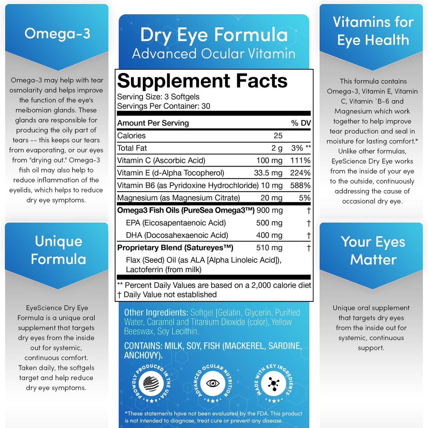 EyeScience Dry Eye Formula Omega-3 Dry Eye Supplement, 900mg | Eye Vitamins for Dry Eyes, Supports Eye Hydration, Tear Function & Daily Eye Comfort, EPA DHA Softgels for Adults