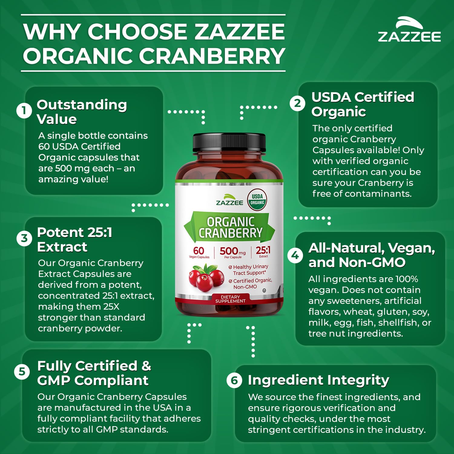 Zazzee USDA Organic Cranberry 25:1 Extract, 500 mg per Capsule, 100 Vegan Capsules, 3+ Month Supply, Certified Kosher, Vaccinium Macrocarpon, Non-GMO, Made in the USA