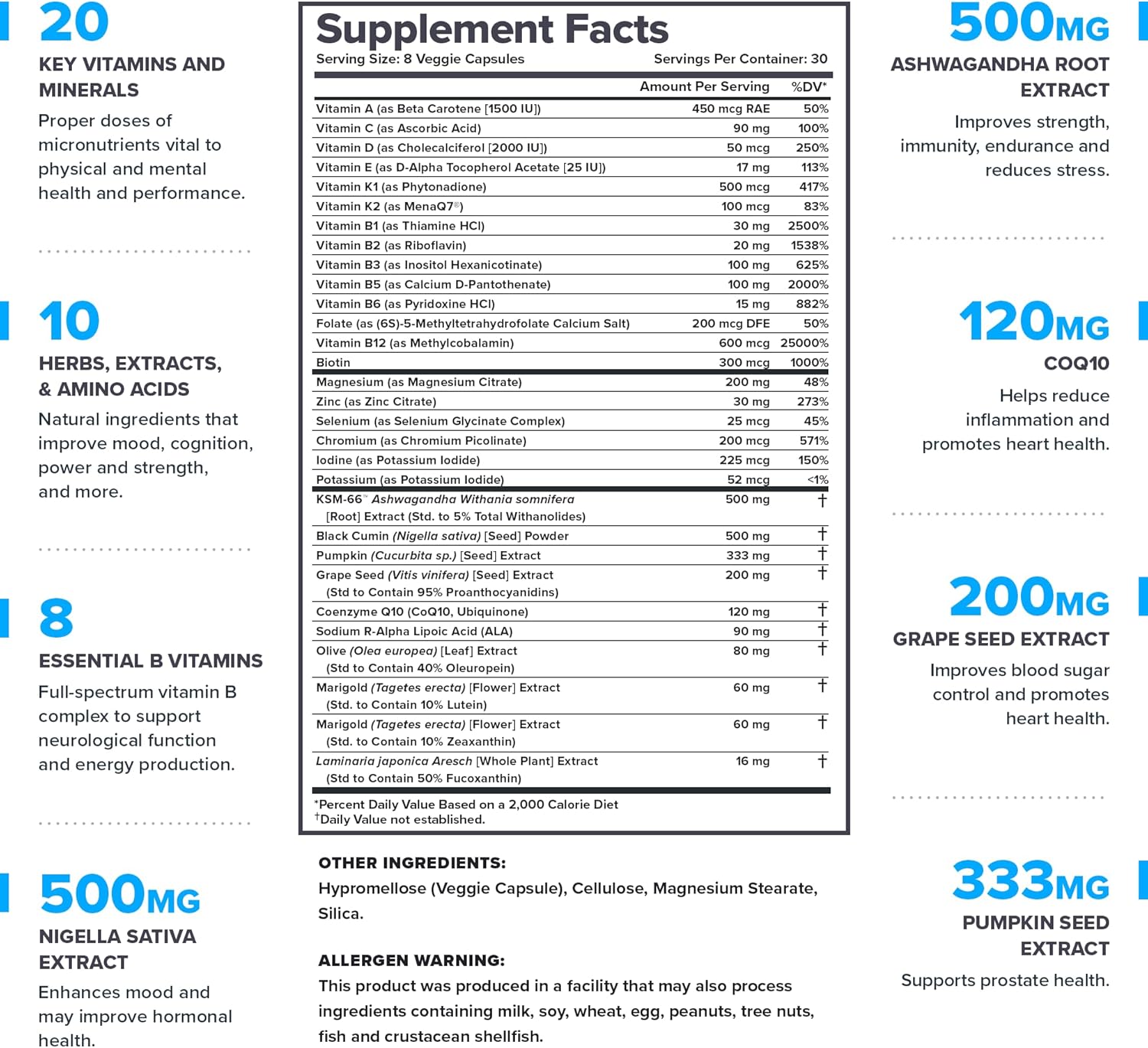 LEGION Complete Health Bundle – Triumph Multivitamin for Men + Triton Triple Strength Fish Oil + Vitamin D3 K2 Supplement – Daily Wellness Stack for Energy, Heart, Bone & Immune Support