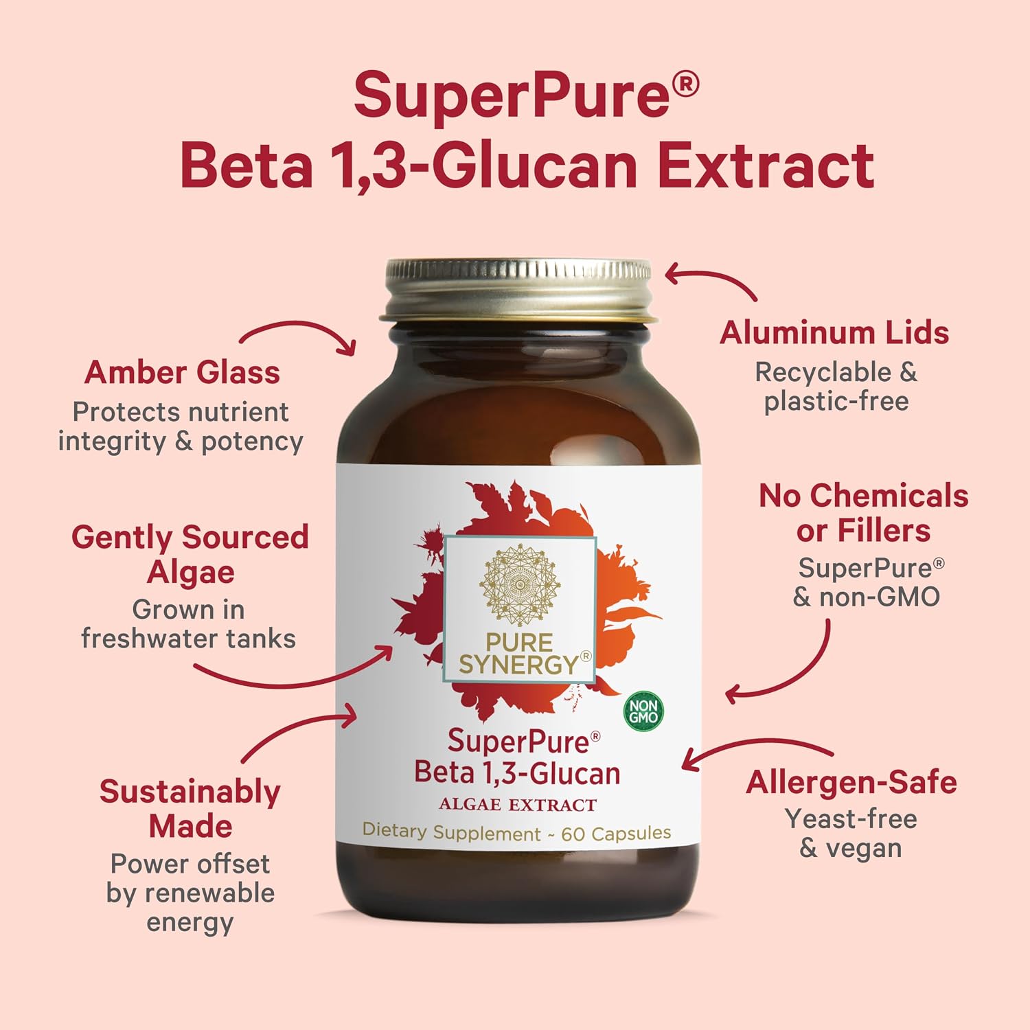 PURE SYNERGY SuperPure Beta 1,3-Glucan Extract | 500 mg Beta 1,3-Glucan Supplement from Algae | Yeast-Free, Non-GMO, Standardized Extract | Supports Immune Health & Digestion (60 Capsules)