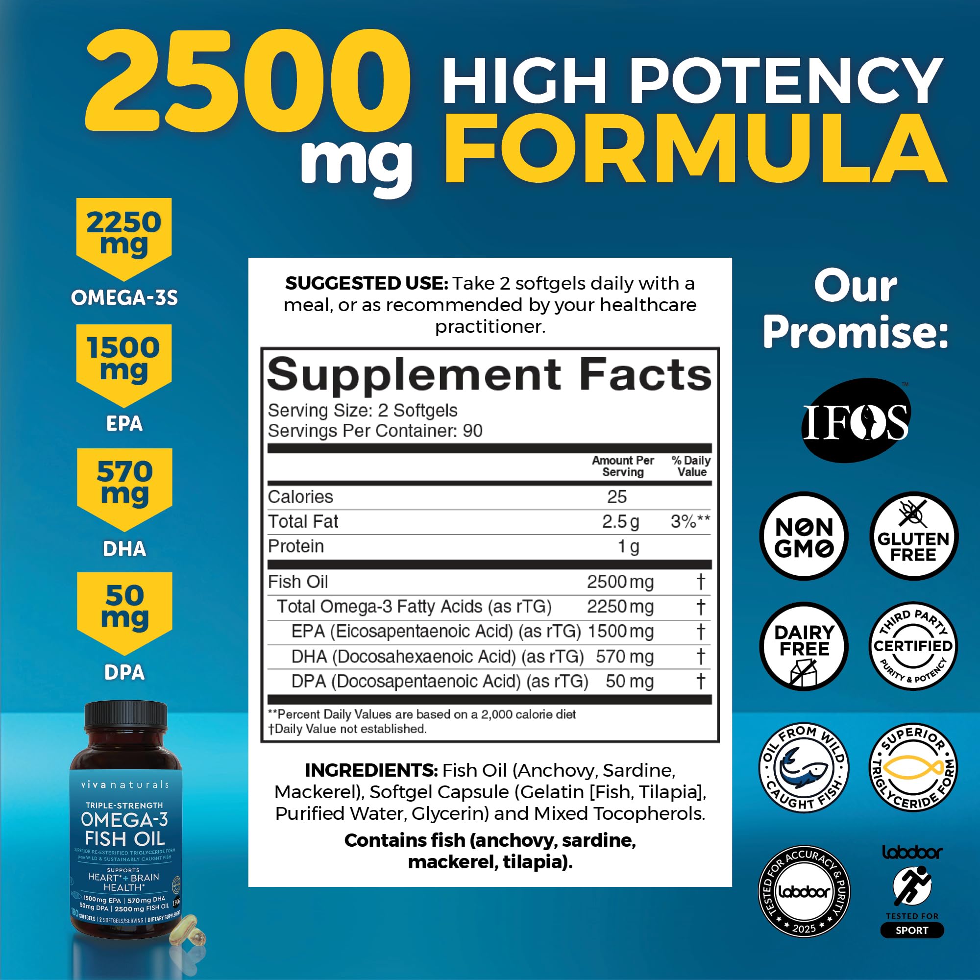 Triple Strength Fish Oil Omega 3 Supplements for Women and Men – 2500 mg High-Potency, Easy-to-Absorb Re-esterified Triglyceride Form, Pescatarian-Friendly DPA Omega 3
