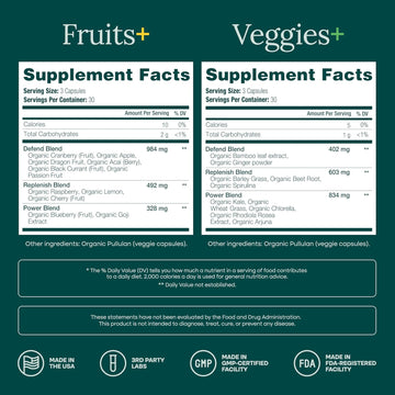 USDA Organic Fruits and Veggies Supplement, 31 Whole Foods, 180 Vegan Ct | Food berry & greens supplements blend for energy, immune & digestive support, vegan, non-GMO, gluten free, third-party tested