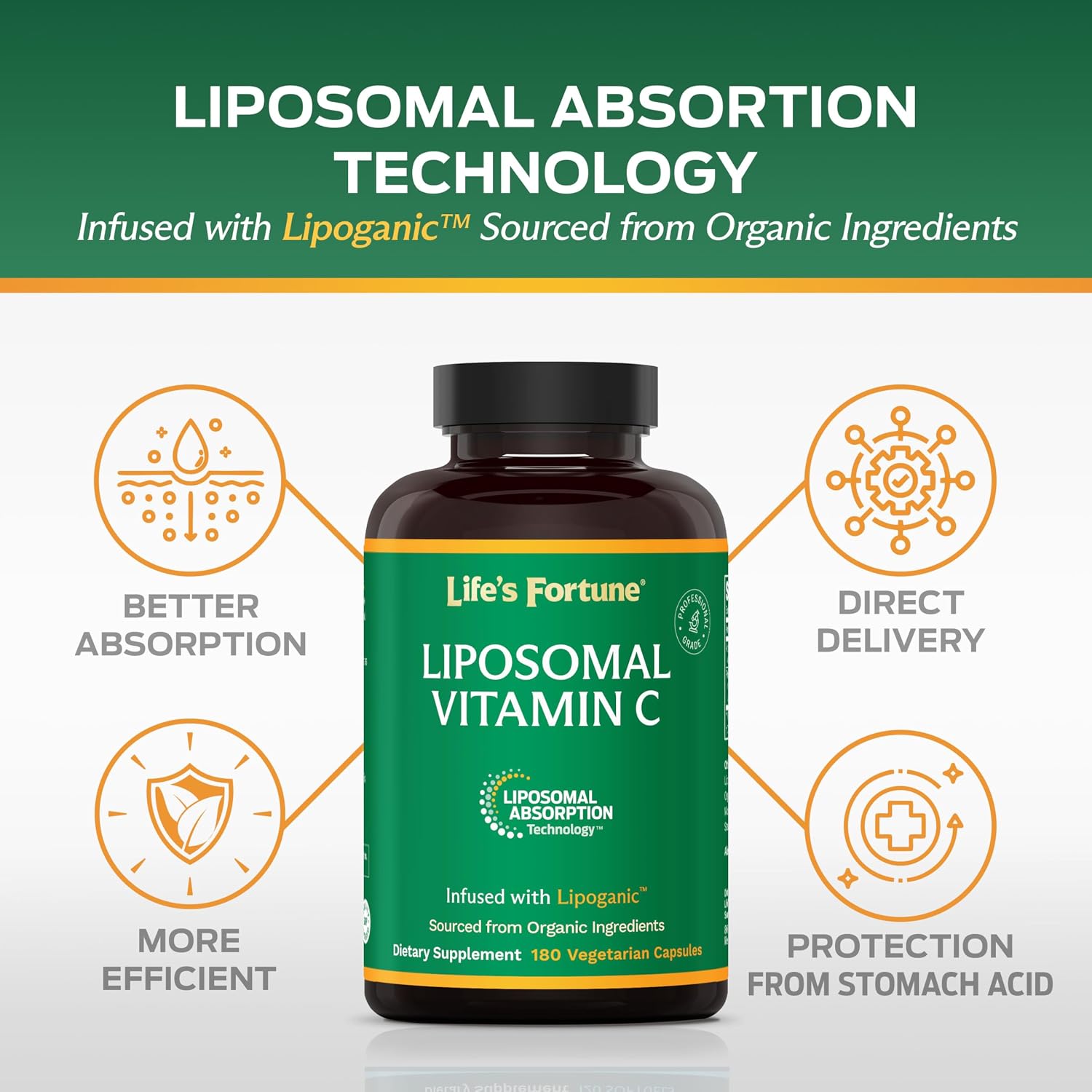 Life's Fortune Liposomal Vitamin C 2100 mg, Fast Acting Absorption, Higher Bioavailability Supporting Immune System, High Antioxidant Supplement Formula – Collagen Booster – 180 Capsules