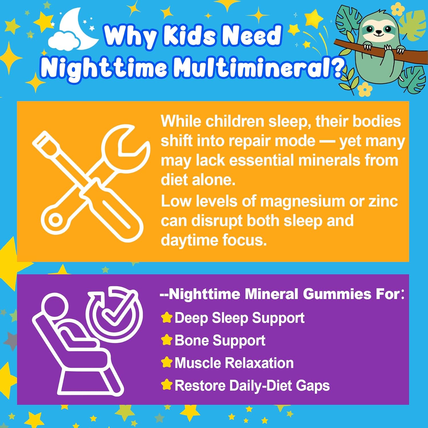 Kids 4+ Magnesium + Saffron Sleep Gummies, Relax Happy Filled Gummy, Bedtime Calcium Zinc, Mineral + Multivitamin Gummies, Melatonin Free | Vitamin D3 K2 | Bone, Only Need 1 Gummy - Sweet Dream Magic