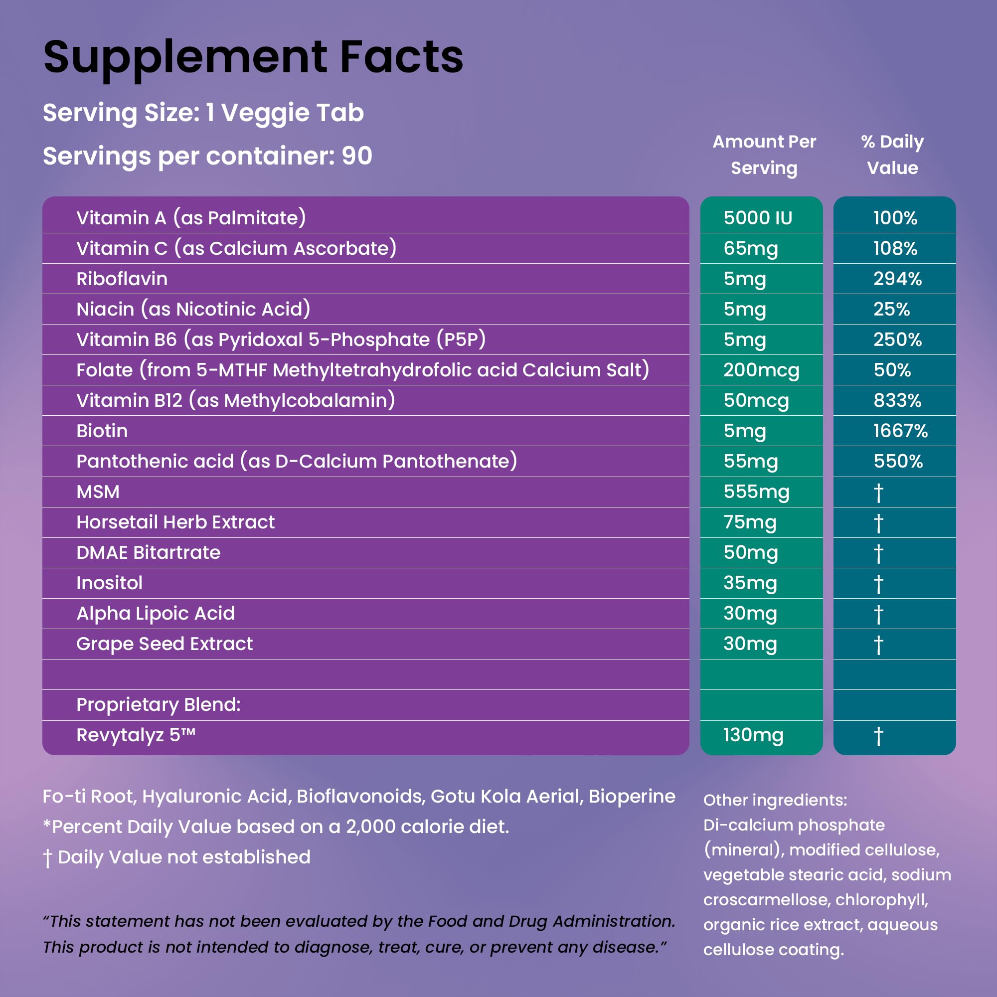 Organic Excellence Hair, Skin and Nails Vitamins for Women & Men – Biotin Supplement 5000 mcg– Hyaluronic Acid - Supports Healthy Hair Growth, Radiant Skin & Strong Nails, 1 Month Supply (30 Tablets) Organic ExcellenceBuy Supplements Australia