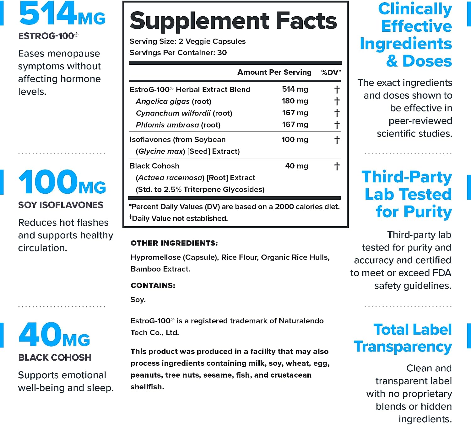 LEGION Revitalize Menopause Support Supplement - Hormone-Free Formula with Plant-Based Botanical Extracts for Women - EstroG-100, Soy Isoflavones, & Black Cohosh - 30 Servings