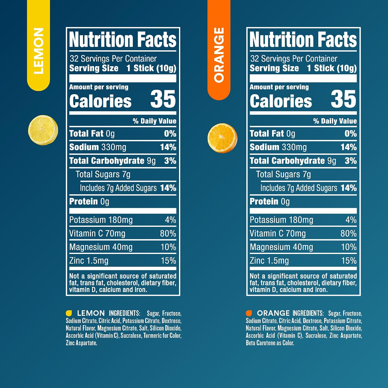 DripDrop Hydration Lemon & Orange Bundle, Electrolyte Packets, 64 Count | Lemon, Orange; 3X Electrolytes; Potassium, Magnesium, Zinc, Vitamin C; Single Serve; Portable; Daily Use, Workouts, Travel