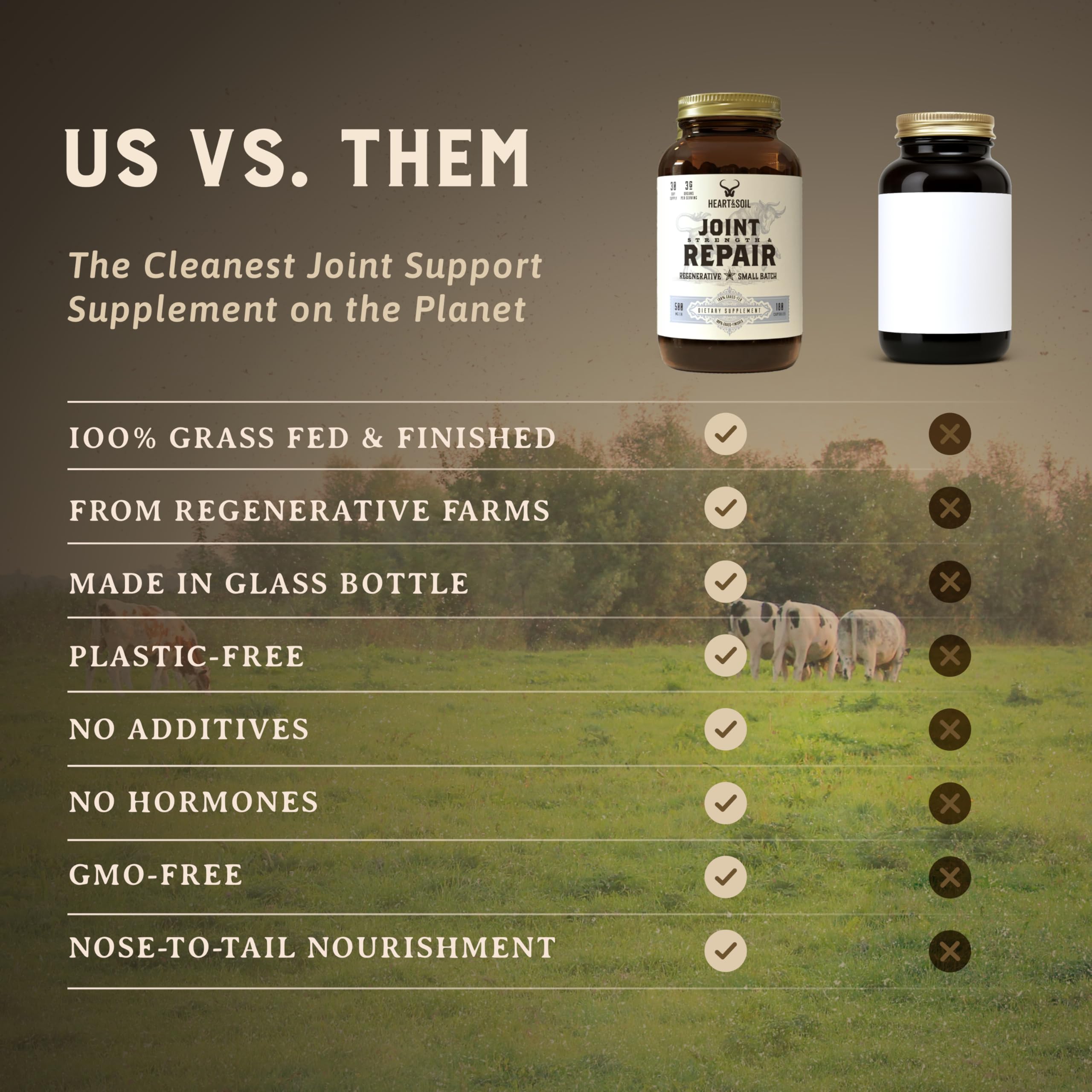Heart & Soil 100% Grass Fed & Finished Joint Support Supplement from Regenerative Cattle with Trachea, Scapula & Bone Marrow – Supports Joint Strength & Mobility – 3000mg – Glass Bottle – 180 Capsules HEART & SOILBuy Supplements Australia