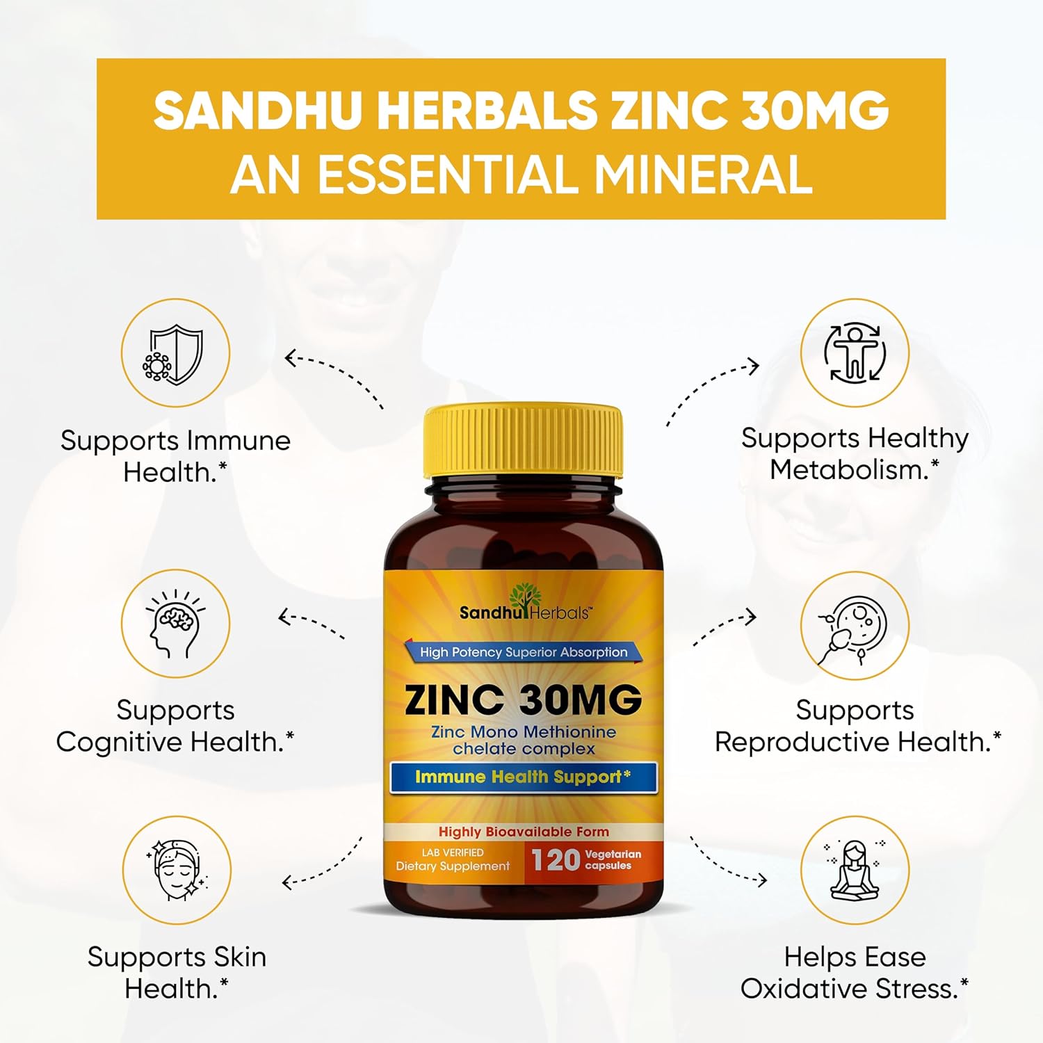 Sandhu Herbals Zinc 30 mg and Organic Turmeric Curcumin with Bioperine Black Pepper Extract | Supports Healthy Skin, Immune System, Joint & Healthy Inflammatory Support | Non-GMO, Made in USA