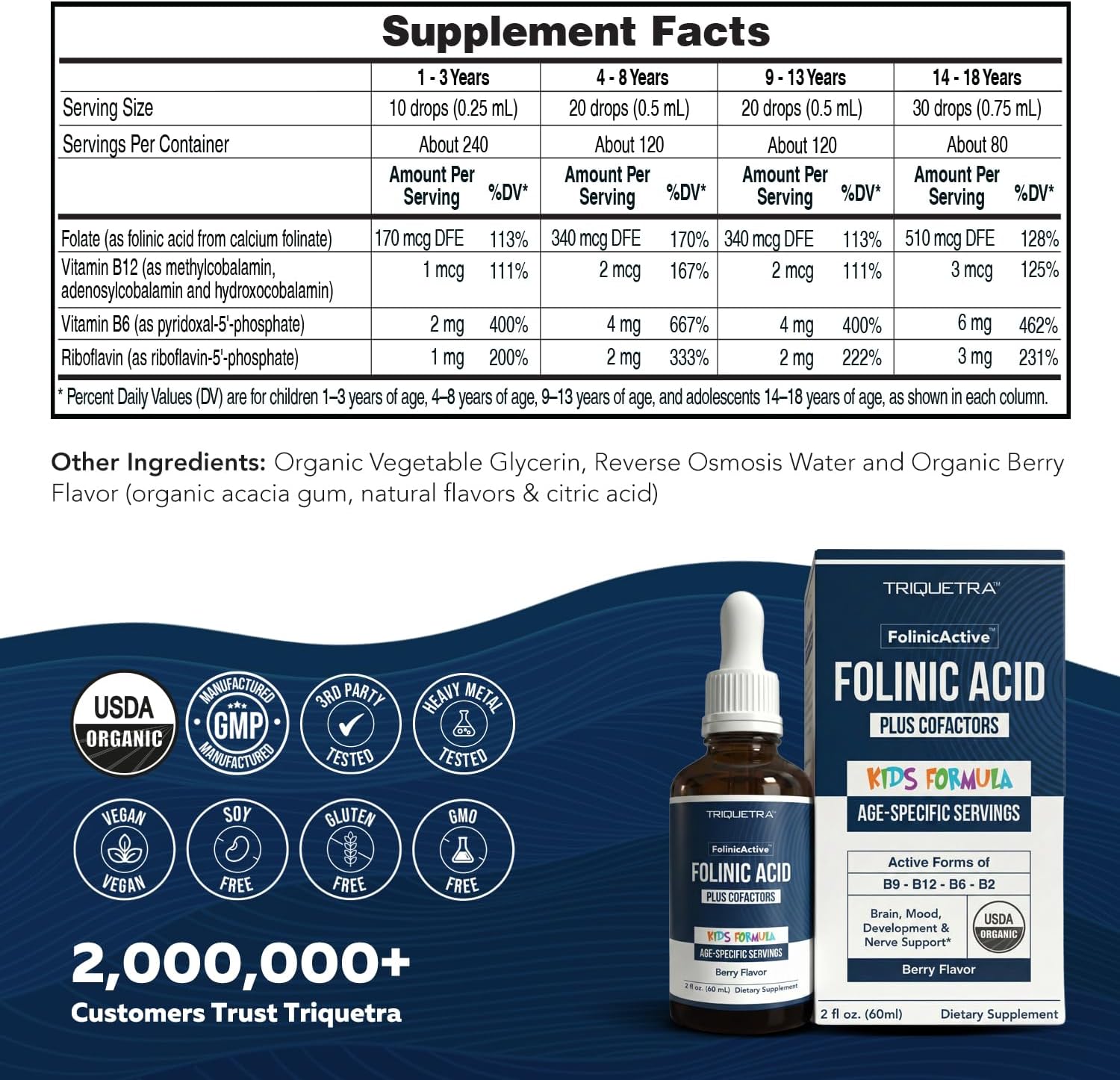 Organic FolinicActive Kids - Folinic Acid + B12, B6 & B2 Cofactors - Gentle Methylation Support for Mood, Energy & Cognition, Age Adjustable Dosing for Kids 1-18, Non GMO, Vegan, Berry Flavor (60mL)