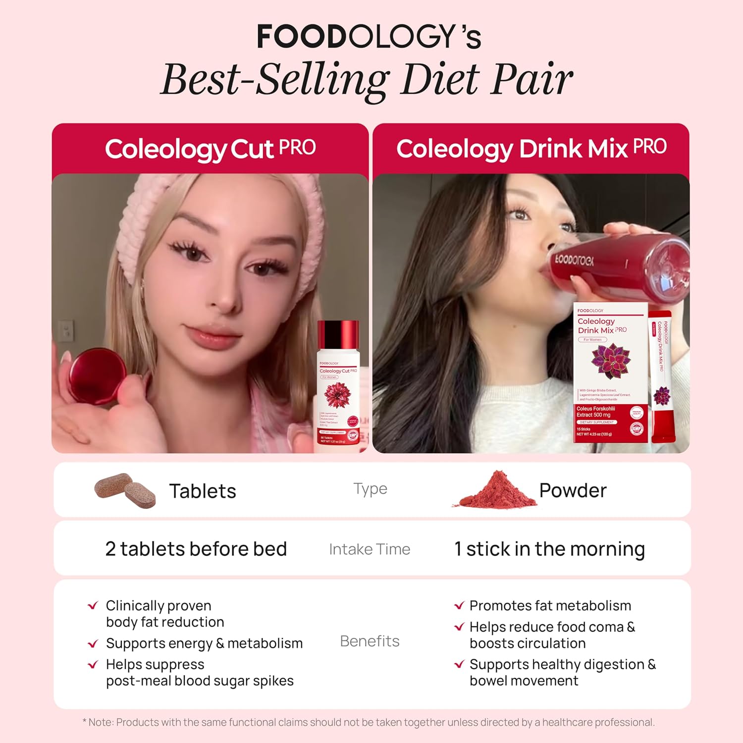 FOODOLOGY Coleology Drink Mix PRO | 3,000mg Prebiotic Fiber & Metabolism Support | Daily Pomegranate Stick Powder for Gut Health & Weight Management | 15 Sticks