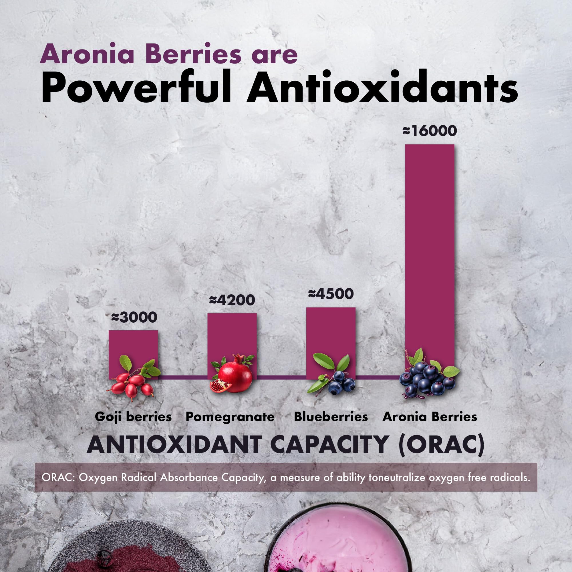 Samsara Herbs Aronia Berry 20:1 Extract Powder (16oz/454g) - Antioxidant, Flavonoids and Polyphenols Supplement - High ORAC - Native American Berry - Improved Wellbeing Samsara HerbsBuy Supplements Australia