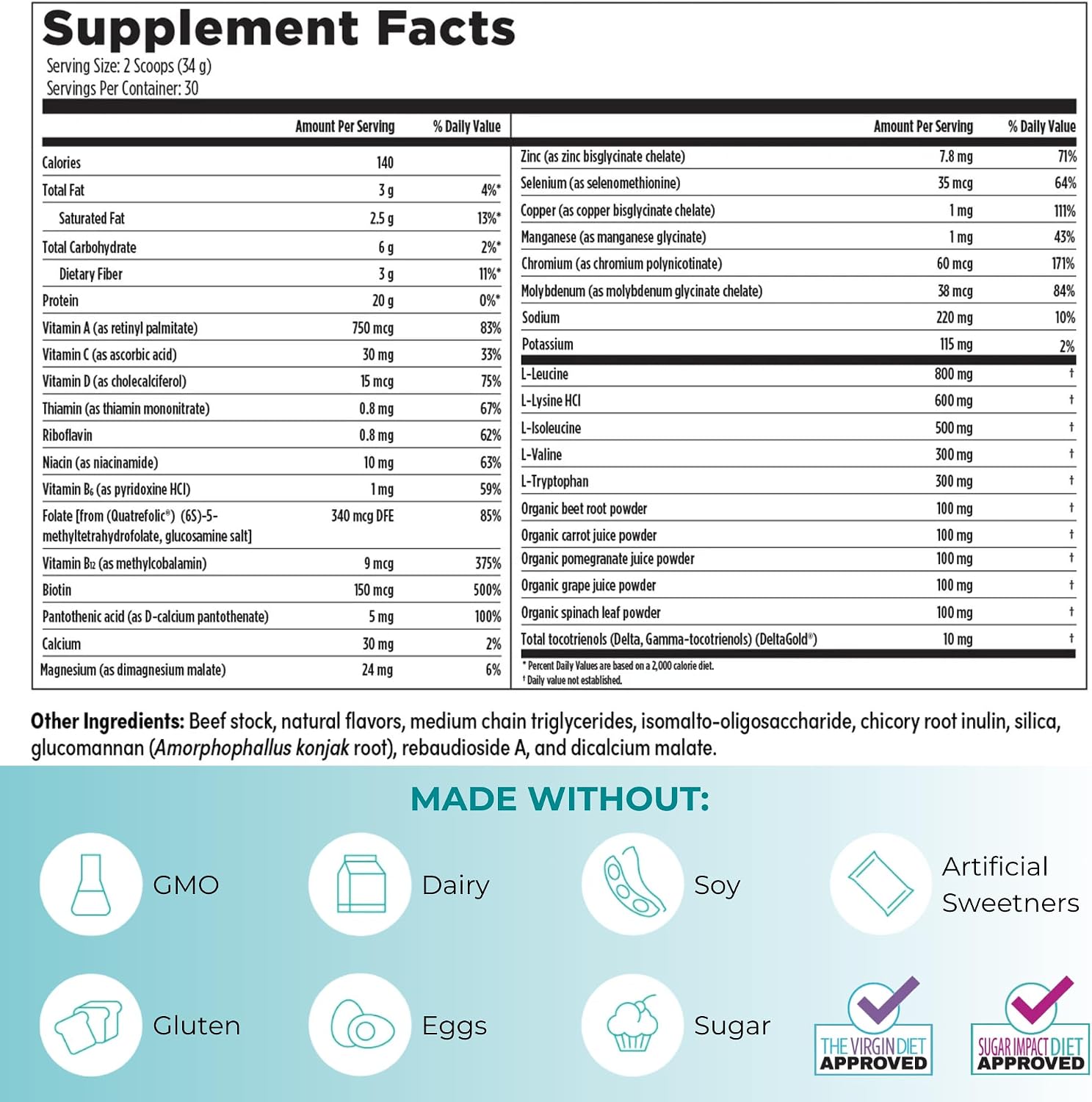 Reignite Wellness by JJ Virgin Vanilla Paleo-Inspired All-in-One Shake and Extra Fiber Powder Supplement