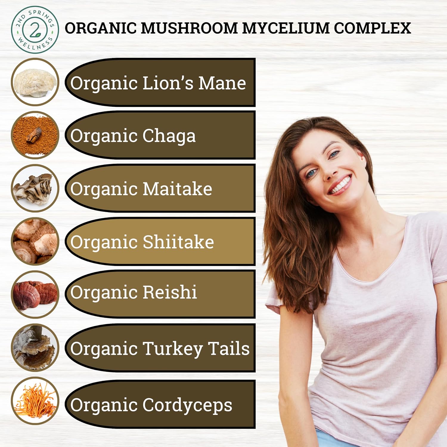 Mushroom & Adaptogen Fusion - Comprehensive Wellness Bundle