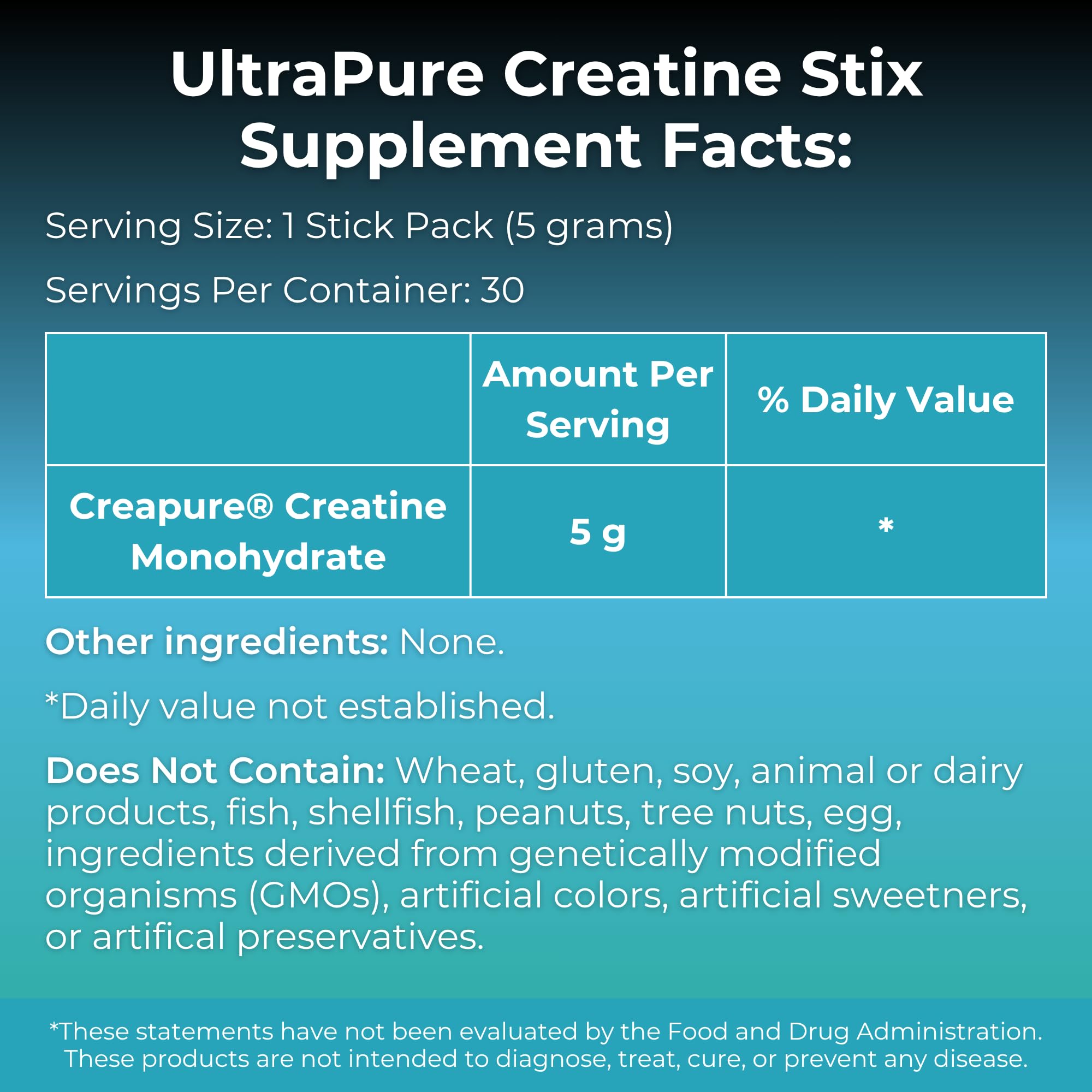 MYOXCIENCE Creapure® Creatine Monohydrate | Supports Strength & Muscle Mass, Cognition and Lean Body Mass | Unflavored (60 Serving Jar)