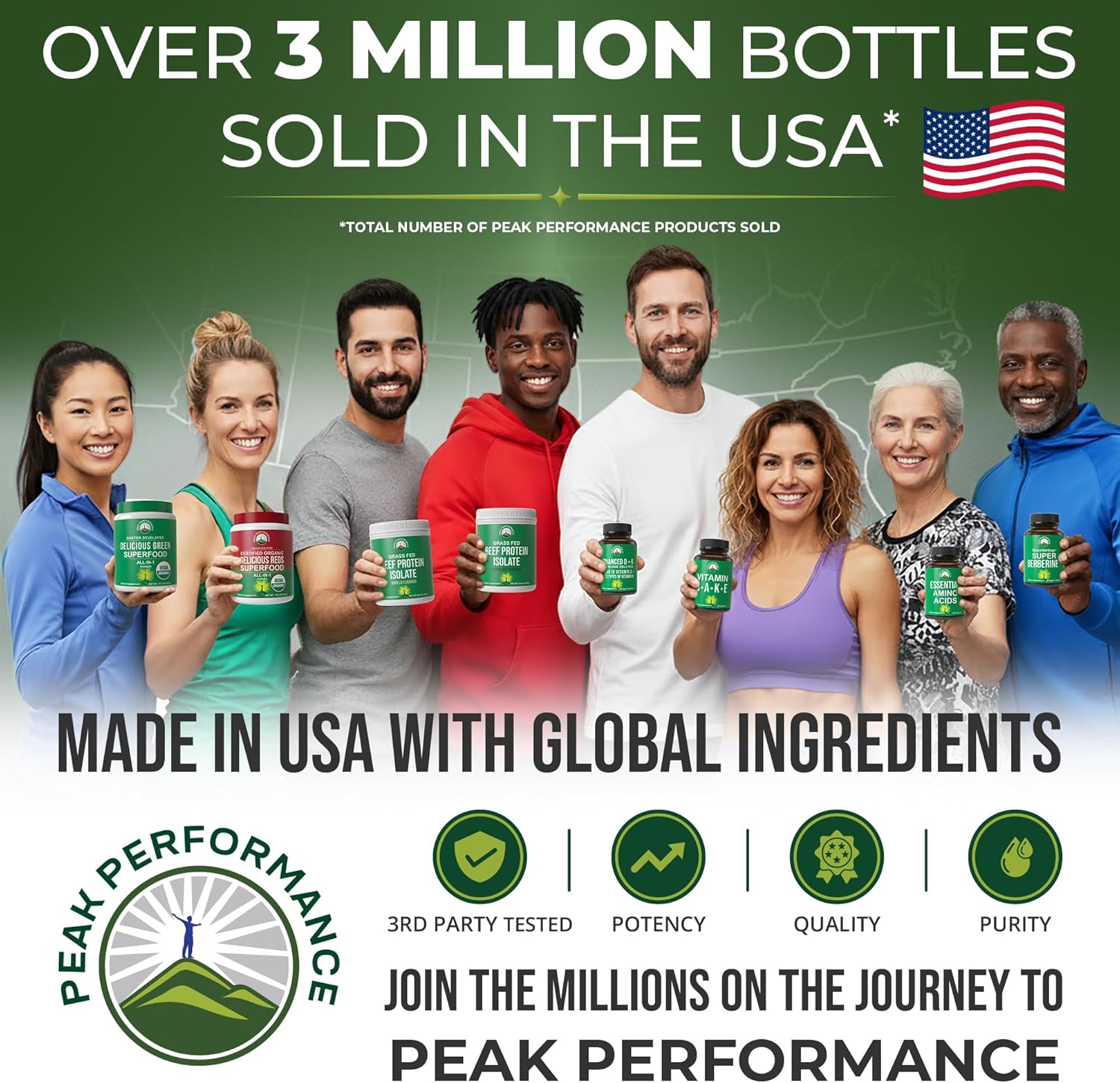 Raw Desiccated Thyroid Supplement. Grass Fed New Zealand Beef Neck & Thyroid Gland Capsules for Women and Men. Ancestral Living Ethically Sourced Bovine Supplements for Energy and Metabolism Support
