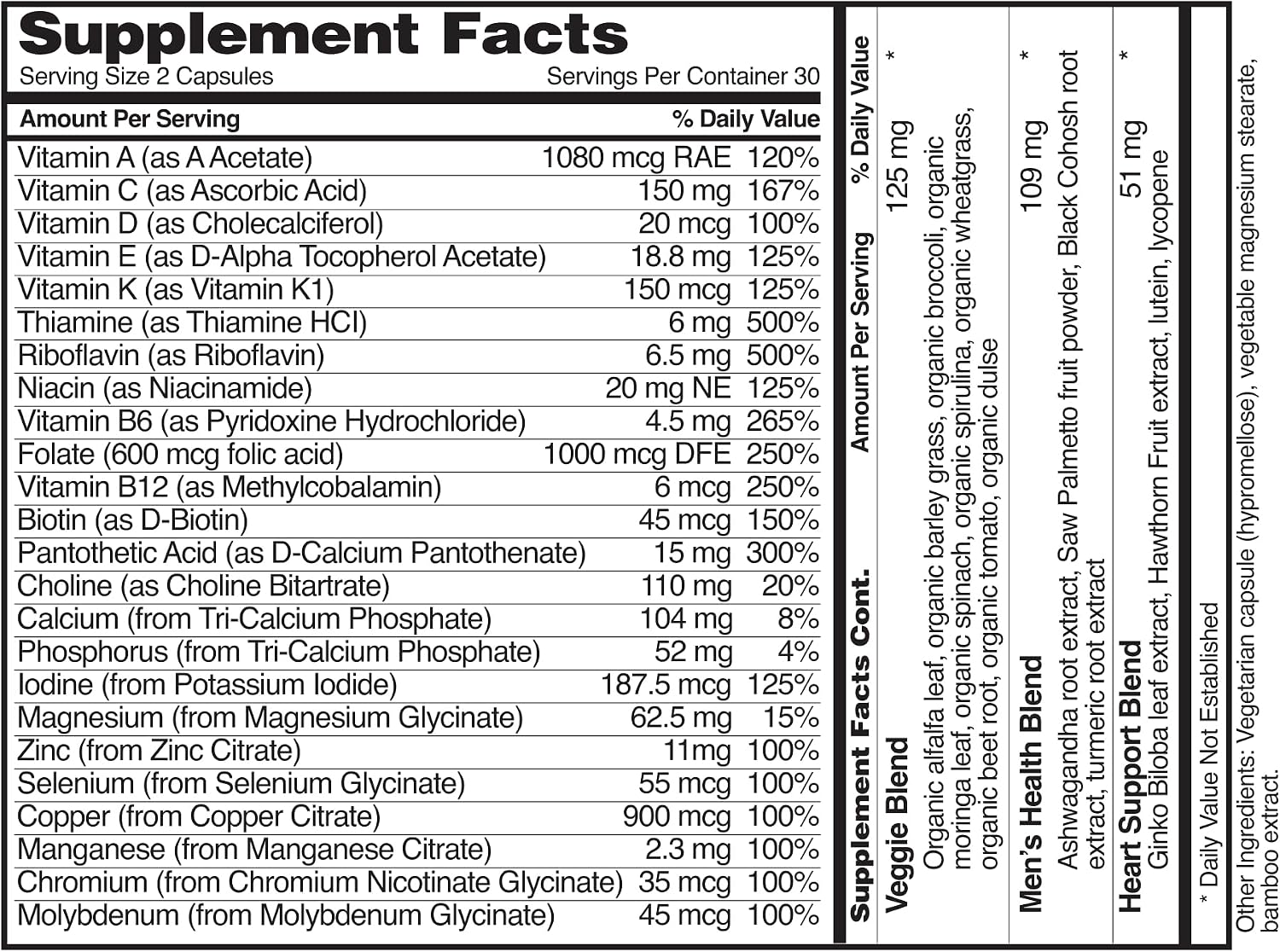 Snap Supplements Men's Daily Multivitamins, 60 Capsules, 30-Day Supply | Daily Vitamins & Minerals for Men - Vitamin D, B12, Zinc, Herbs & Vitamin C for Energy & Immune Support, Multivitamin for Men