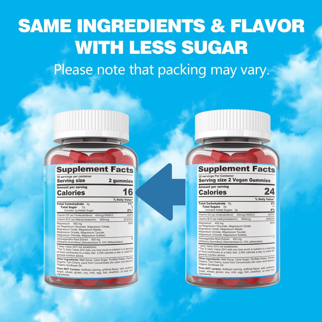 Two bottles of EnvyCure magnesium gummies with cherry flavor on a white background