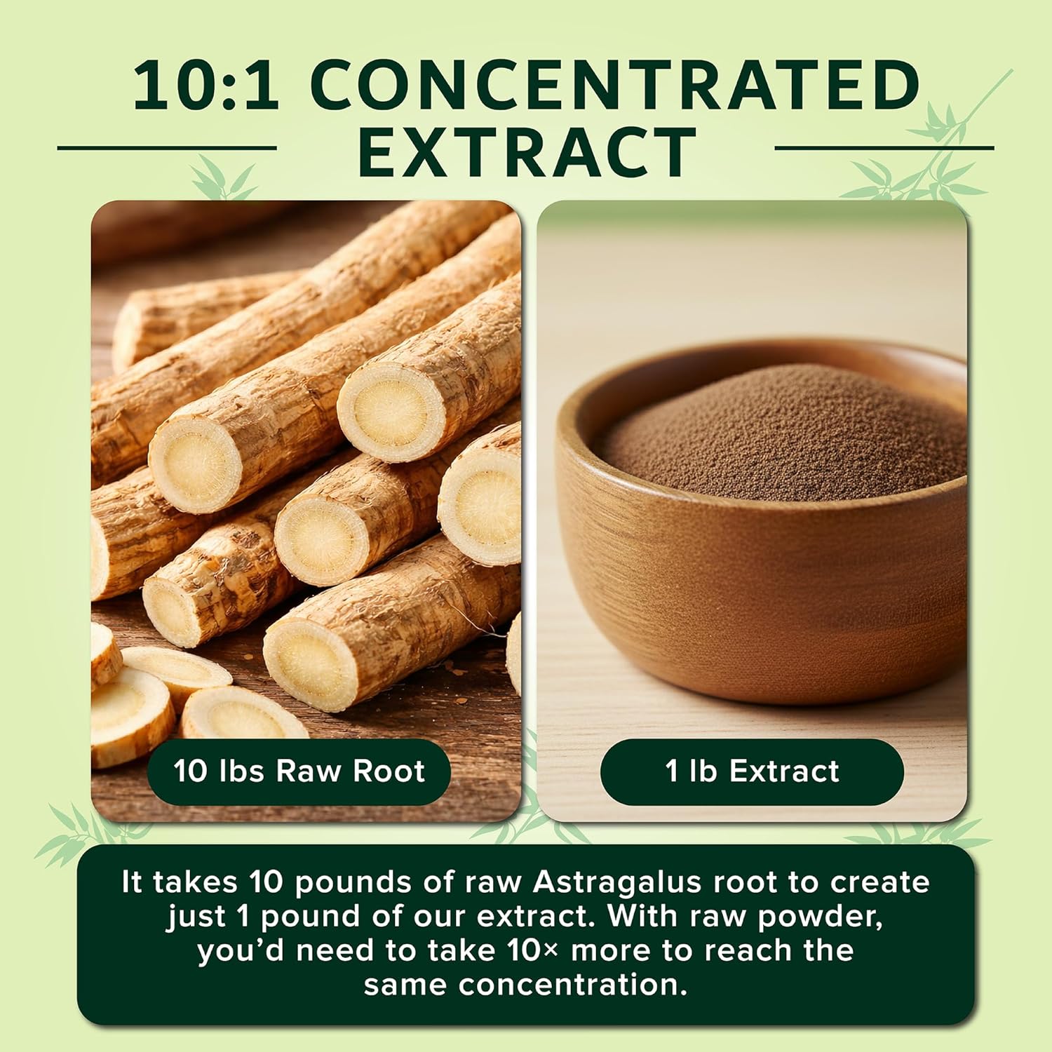 Organic Astragalus Root Extract 10:1 Powder (Ultra Potent Immune Tonic)- TCM Doctor Sourced Huang Qi for Vitality, Telomere Support & Jing- No Cooking Needed, Instant Tea (4oz)