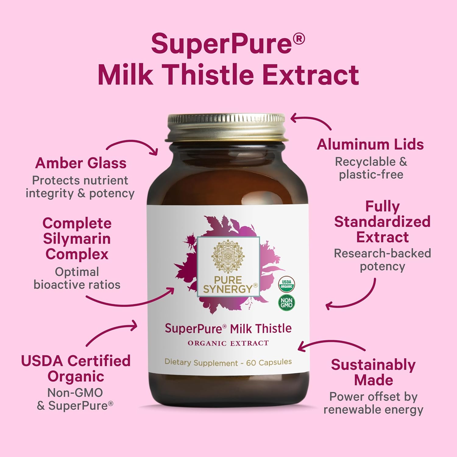 PURE SYNERGY SuperPure Milk Thistle Extract | Liver Detox and Cleanse Supplement | Organic Milk Thistle Extract with Silymarin | for Healthy Liver Support (60 Capsules)