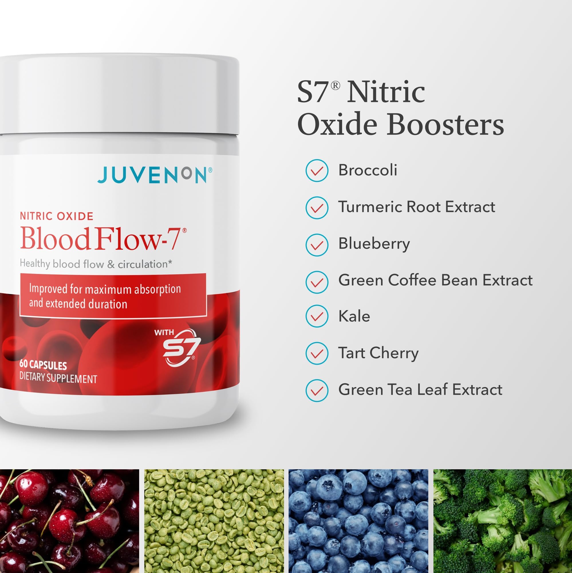 Juvenon BloodFlow-7 Nitric Oxide Supplements for Men & Women - Natural Nitric Oxide Booster with Nitrosigine® + S7®