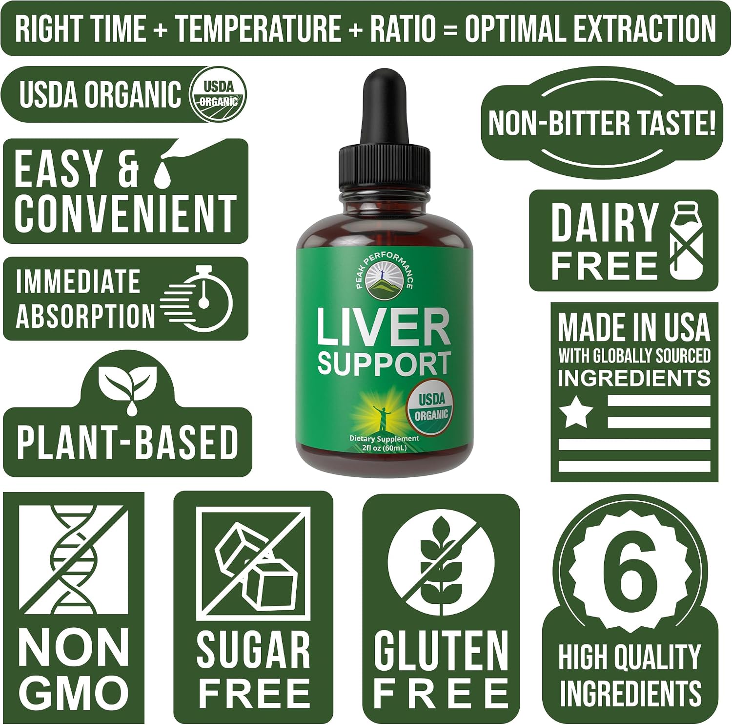 USDA Organic Liver Cleanse Detox & Repair. 6-in-1 Liquid Drops with Organic Milk Thistle, Artichoke Extract, and More. Zero Sugar, Liver Health Support Tincture Supplement Alternative to Capsules