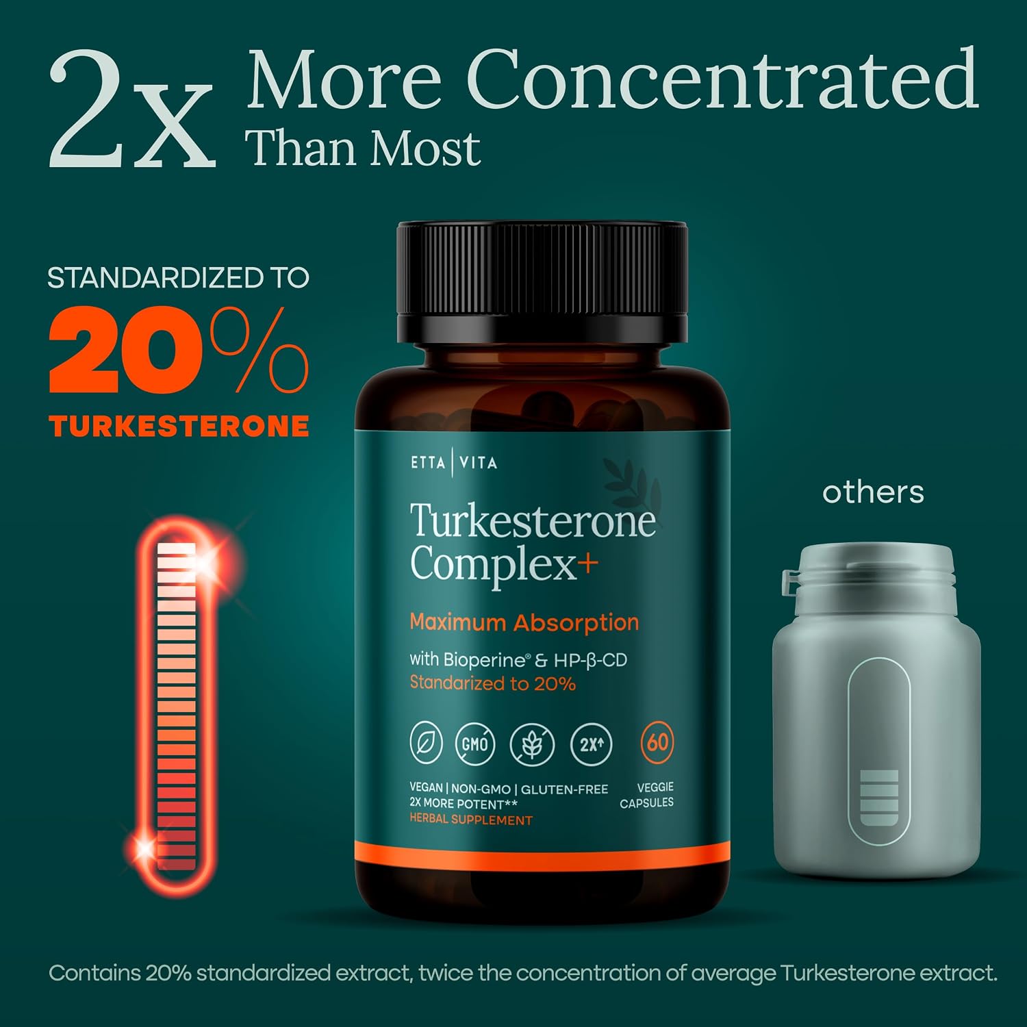 Turkesterone Supplement 500mg for Men & Women, Muscle Growth & Gym Support | Ajuga Turkestanica extract for strength, energy & workout recovery, vegan, non-GMO, third-party tested, made in USA