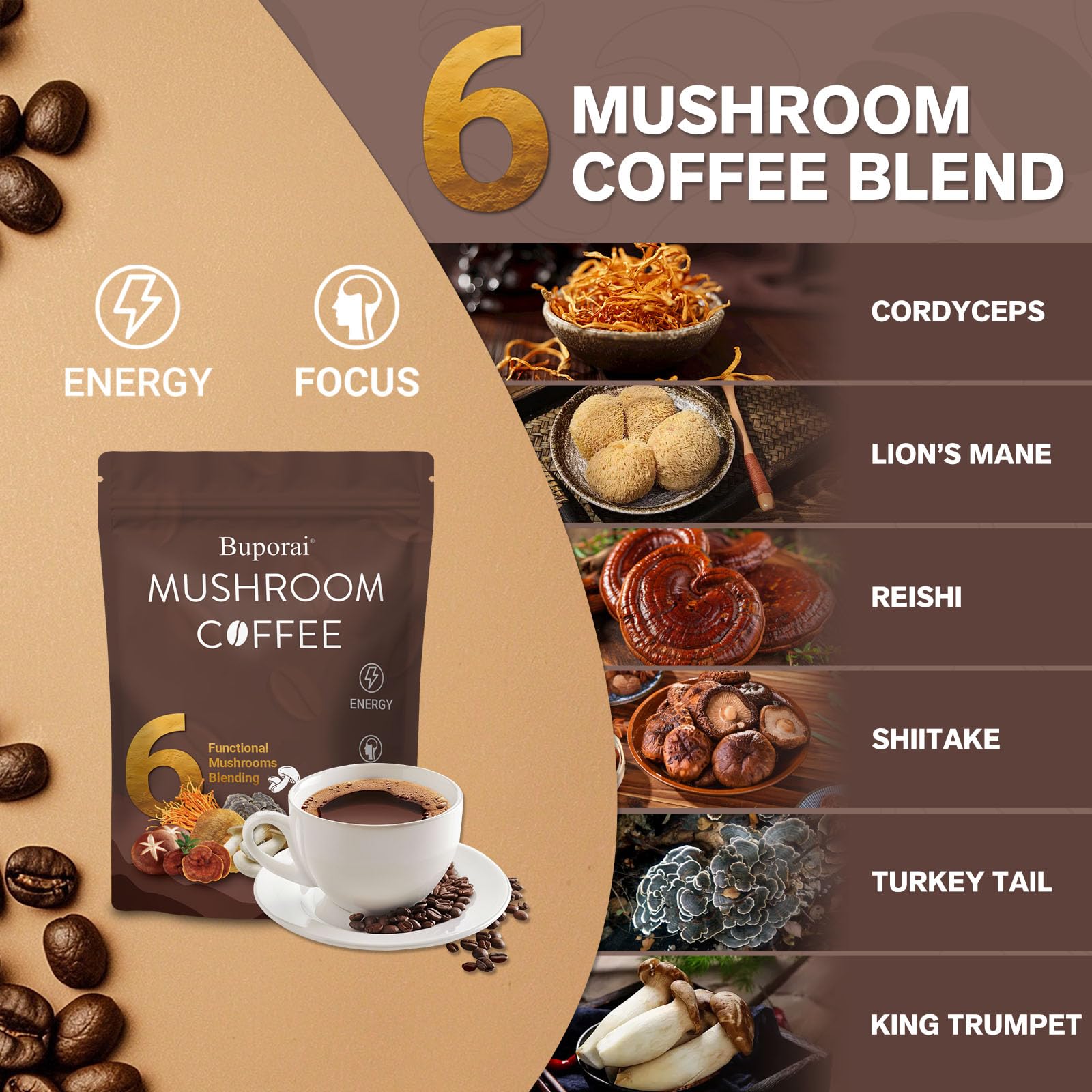 Mushroom Coffee, Instant Mushroom Coffee with 6 Mushrooms | Lion’s Mane, Cordyceps, Turkey Tail & Other for Energy, Focus, Digestion, Immunity, 30 Servings