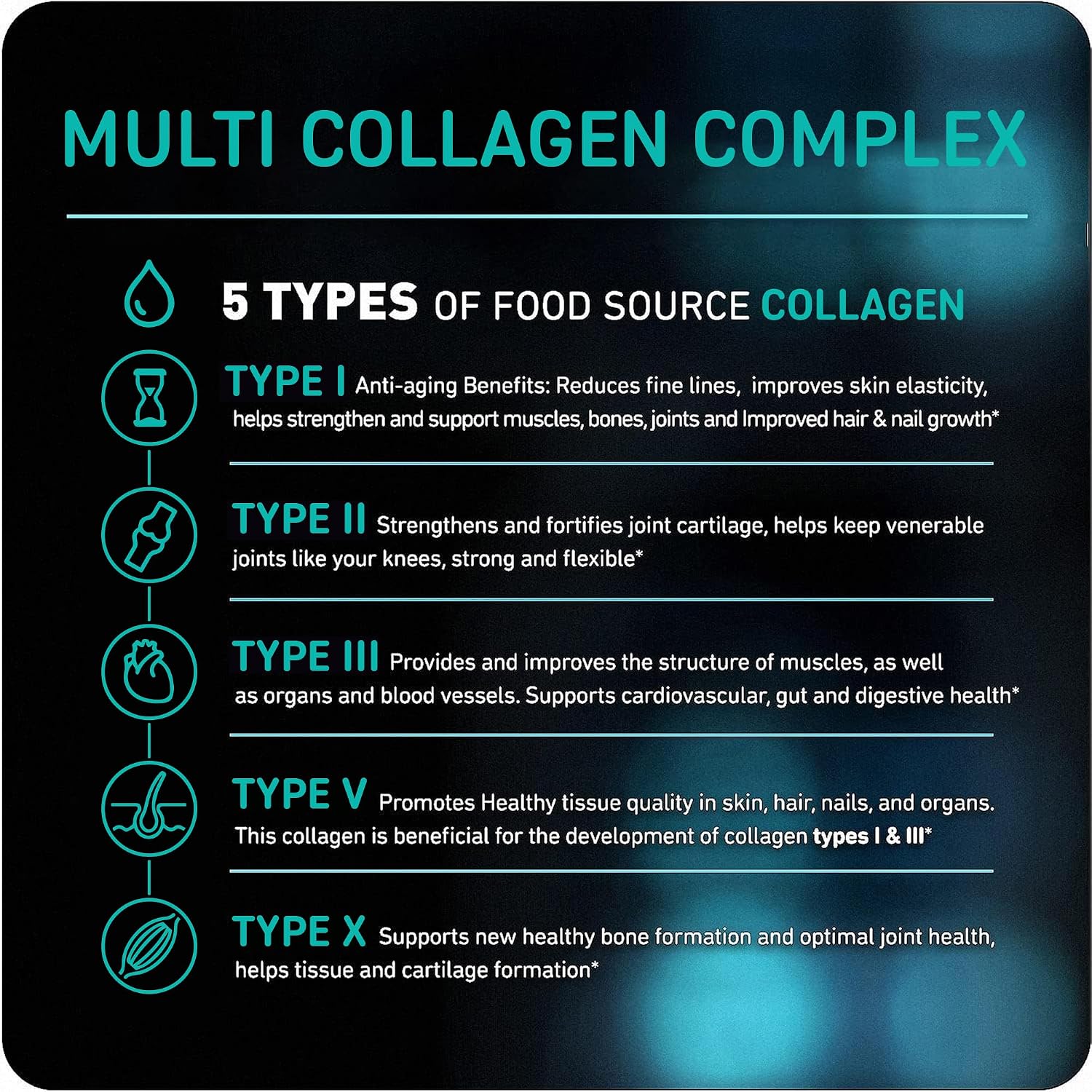Vital Vitamins Multi Collagen Capsules + Chlorophyll Complex Capsules
