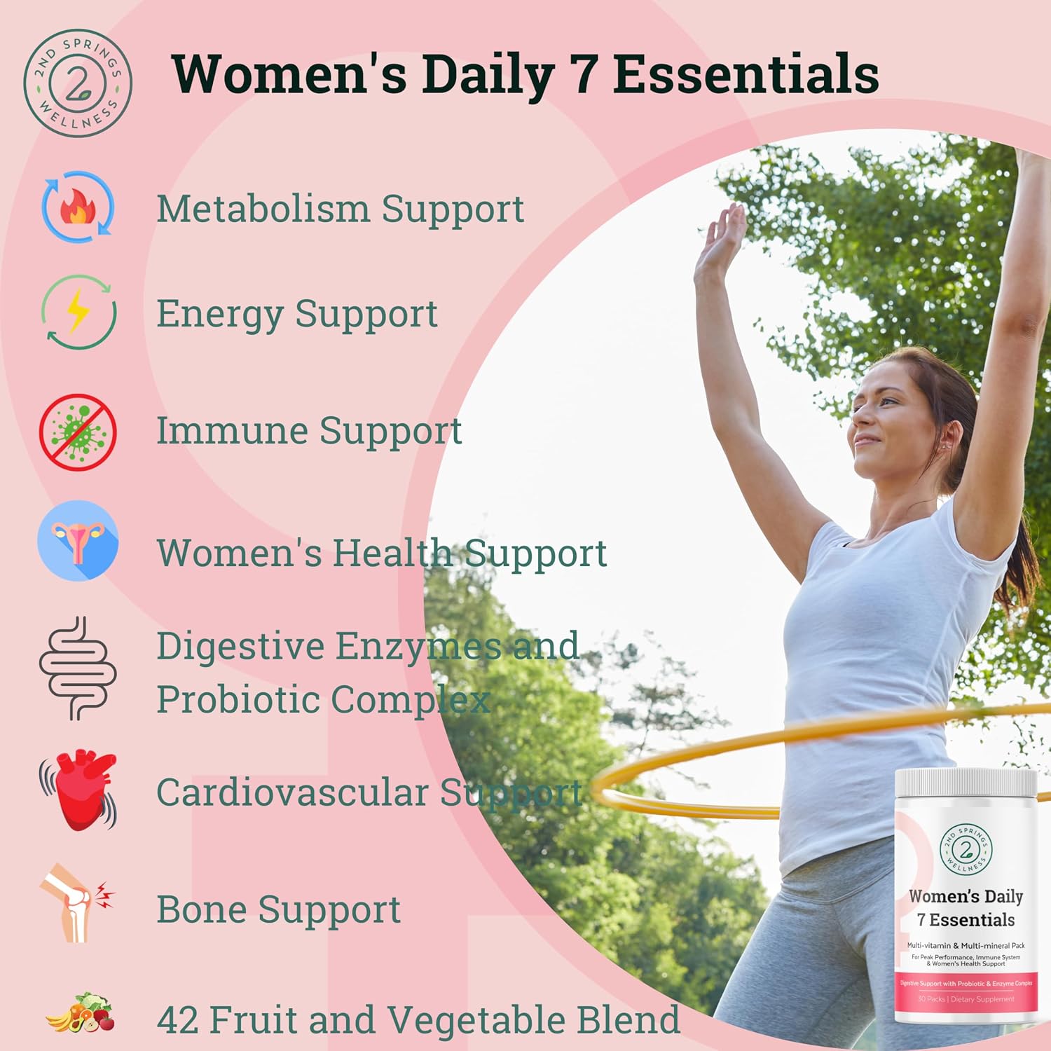 Wellnes Women's Bundle - Brain Support Complex, Women's Daily 7 Essentials, and Adaptogen Complex
