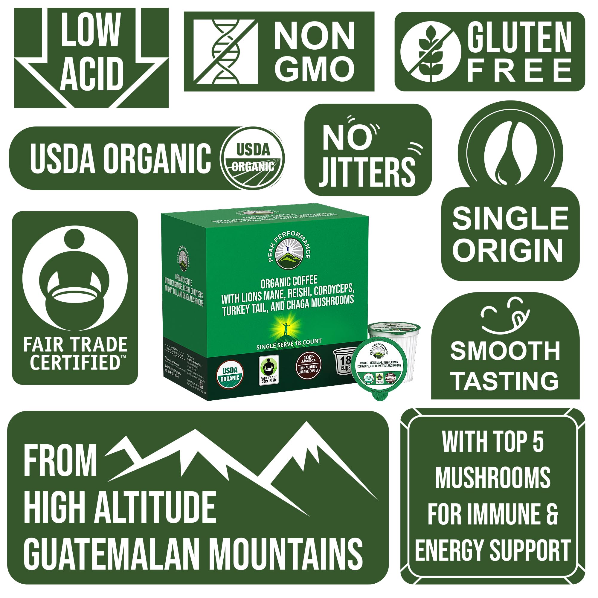 Organic Mushroom Coffee Pods with Lion's Mane, Reishi, Cordyceps, Turkey Tail, and Chaga Mushrooms. High Altitude, Low Acid, Smooth Tasting, Fair Trade, Instant Nootropic Coffee (Medium Roast Ground)
