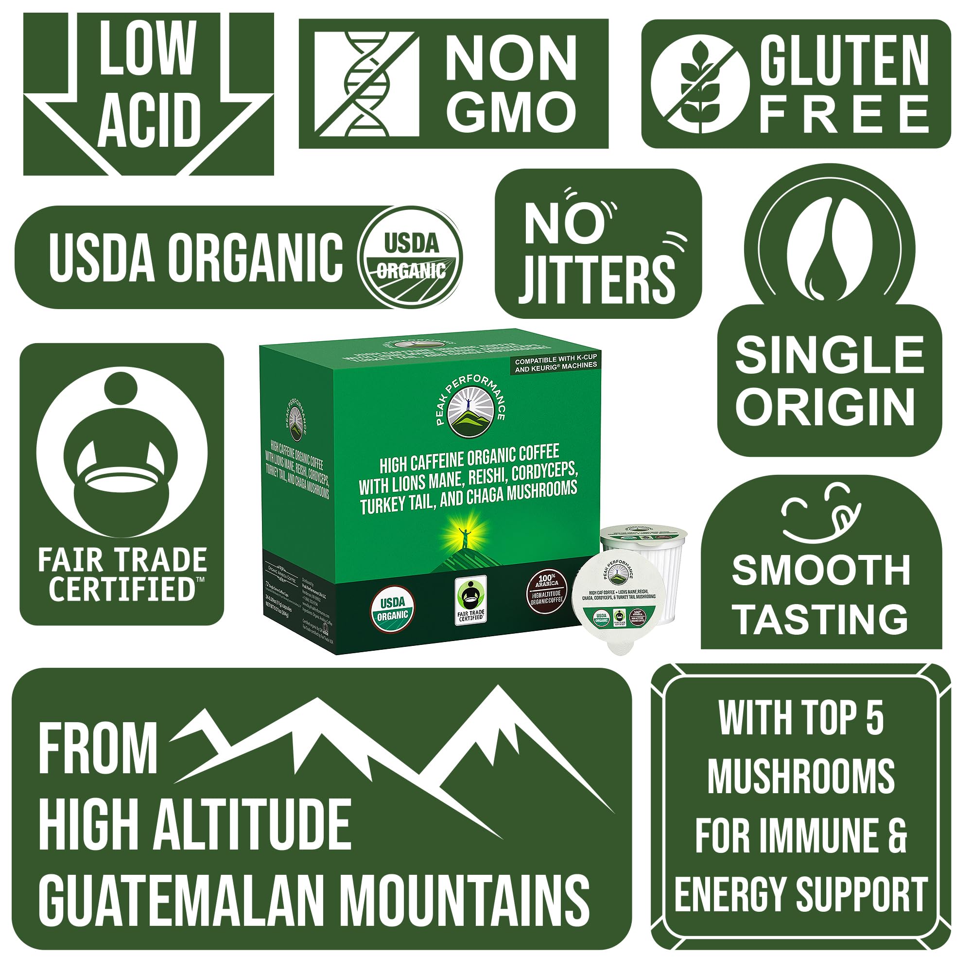 Organic Mushroom Coffee Pods with Lion's Mane, Reishi, Cordyceps, Turkey Tail, and Chaga Mushrooms. High Altitude, Low Acid, Smooth Tasting, Fair Trade, Instant Nootropic Coffee (Medium Roast Ground)