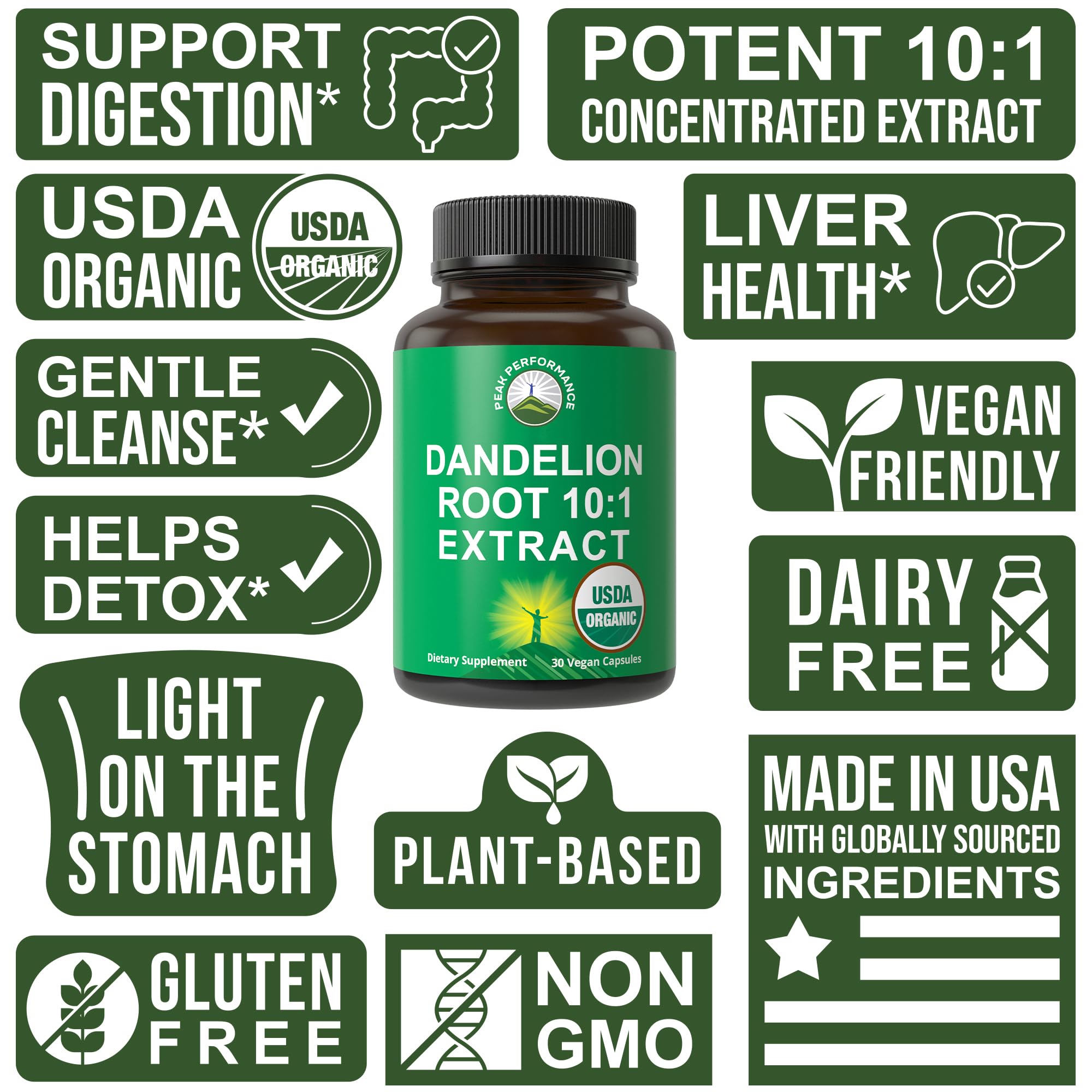 Dandelion Root Extract. USDA Organic Vegan Herbal Liquid Tincture Dandelions Supplement for Women and Men. Leaf Tonic for Immune, Liver, Gut Health. Zero Sugar, Gluten Free Supplements Not Capsules